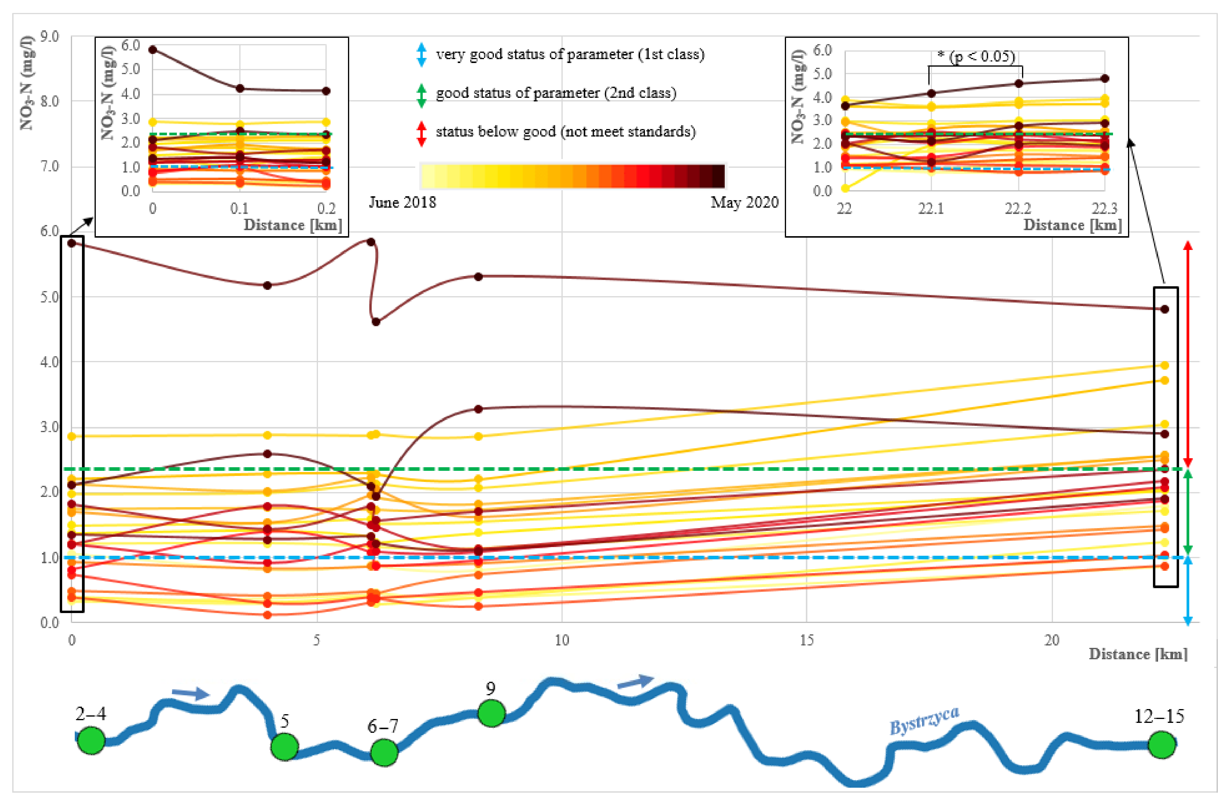 Energies 14 02075 g0a2