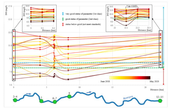 Energies 14 02075 g0a3