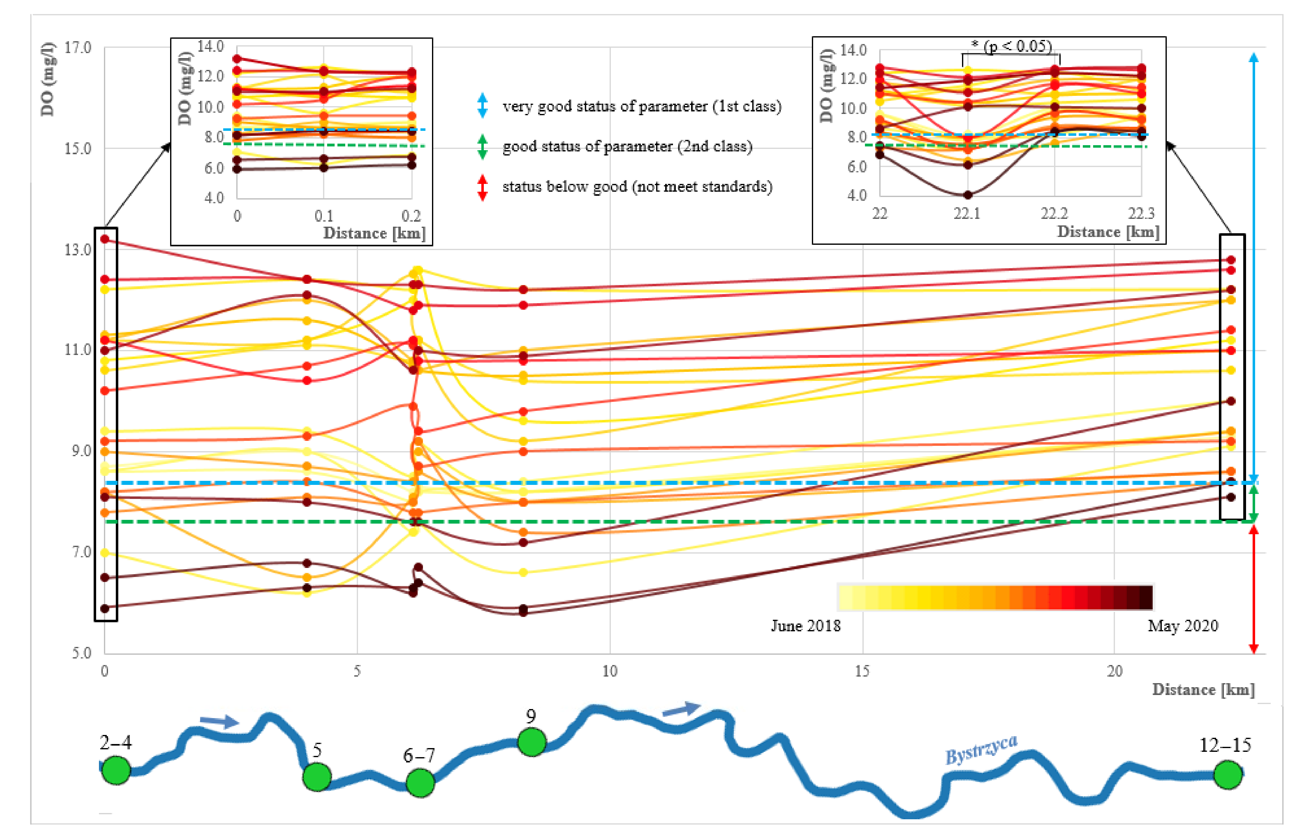 Energies 14 02075 g0a3