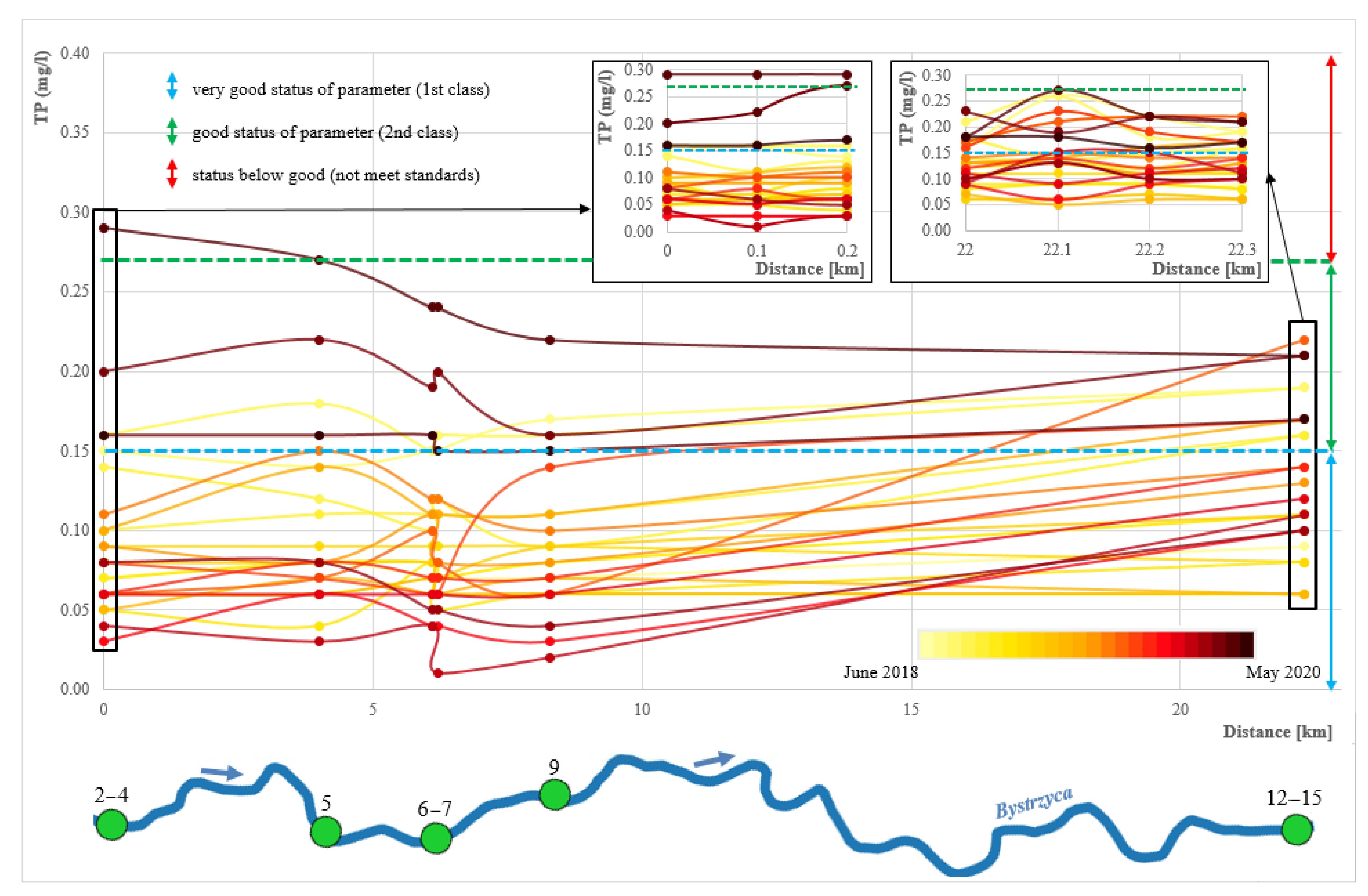 Energies 14 02075 g0a5