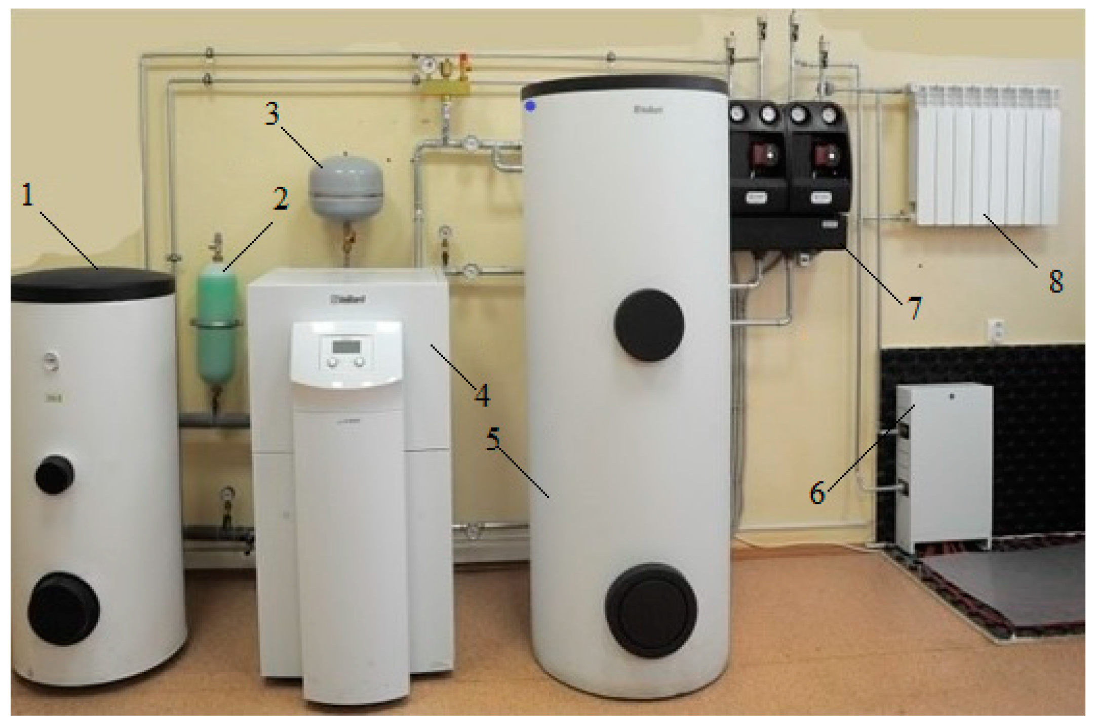 Energies 14 02077 g001