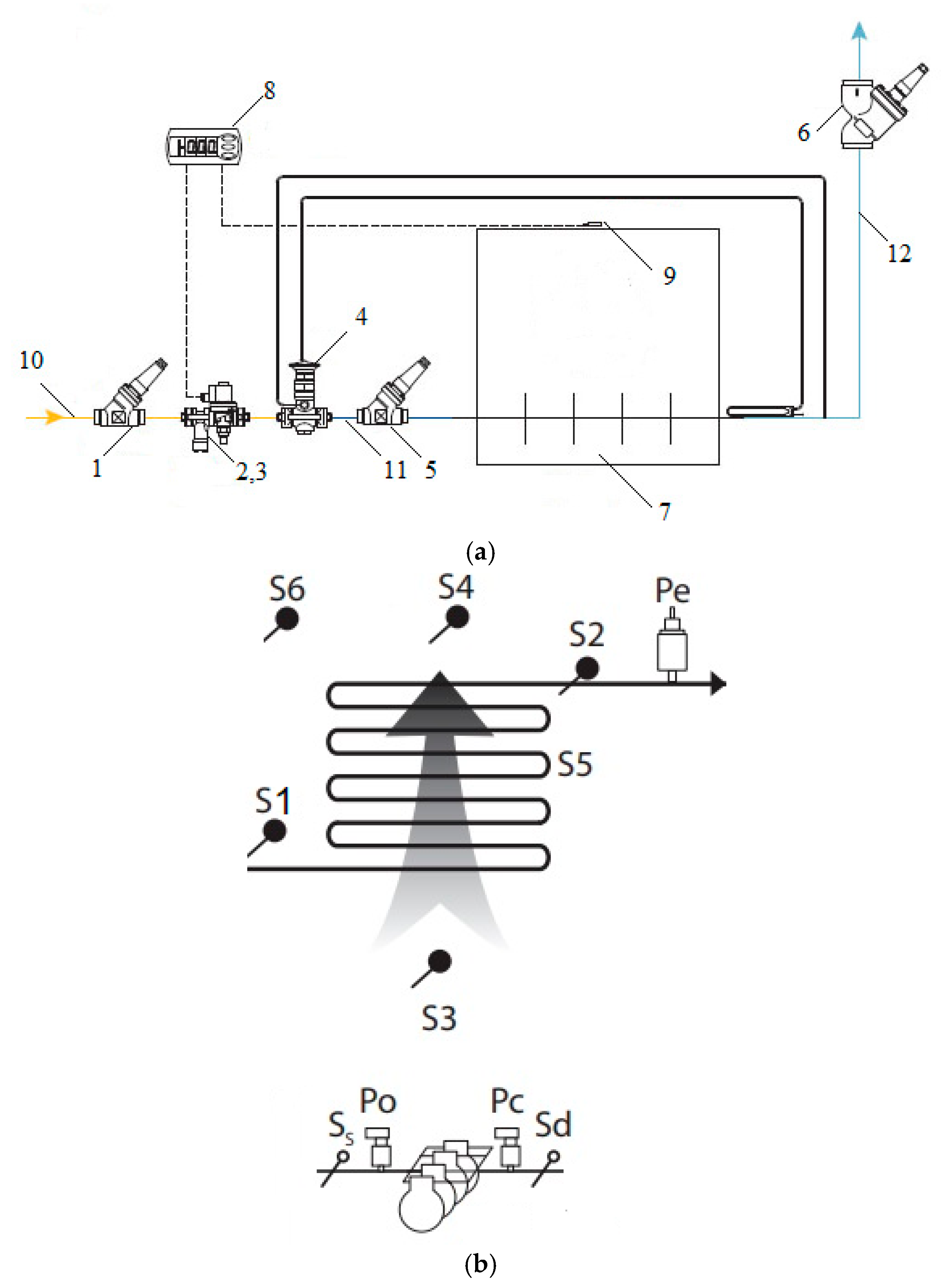 Energies 14 02077 g004