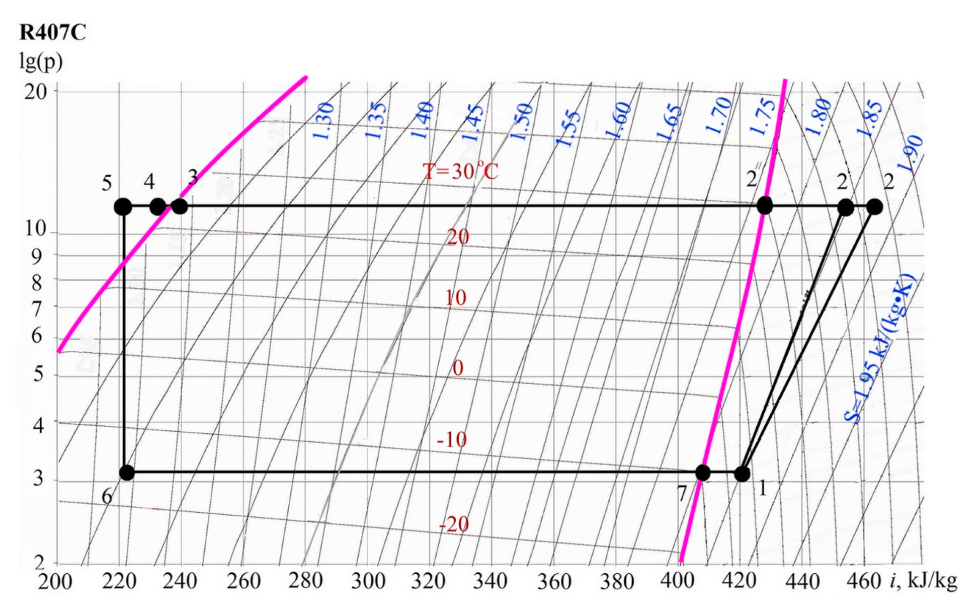 Energies 14 02077 g005