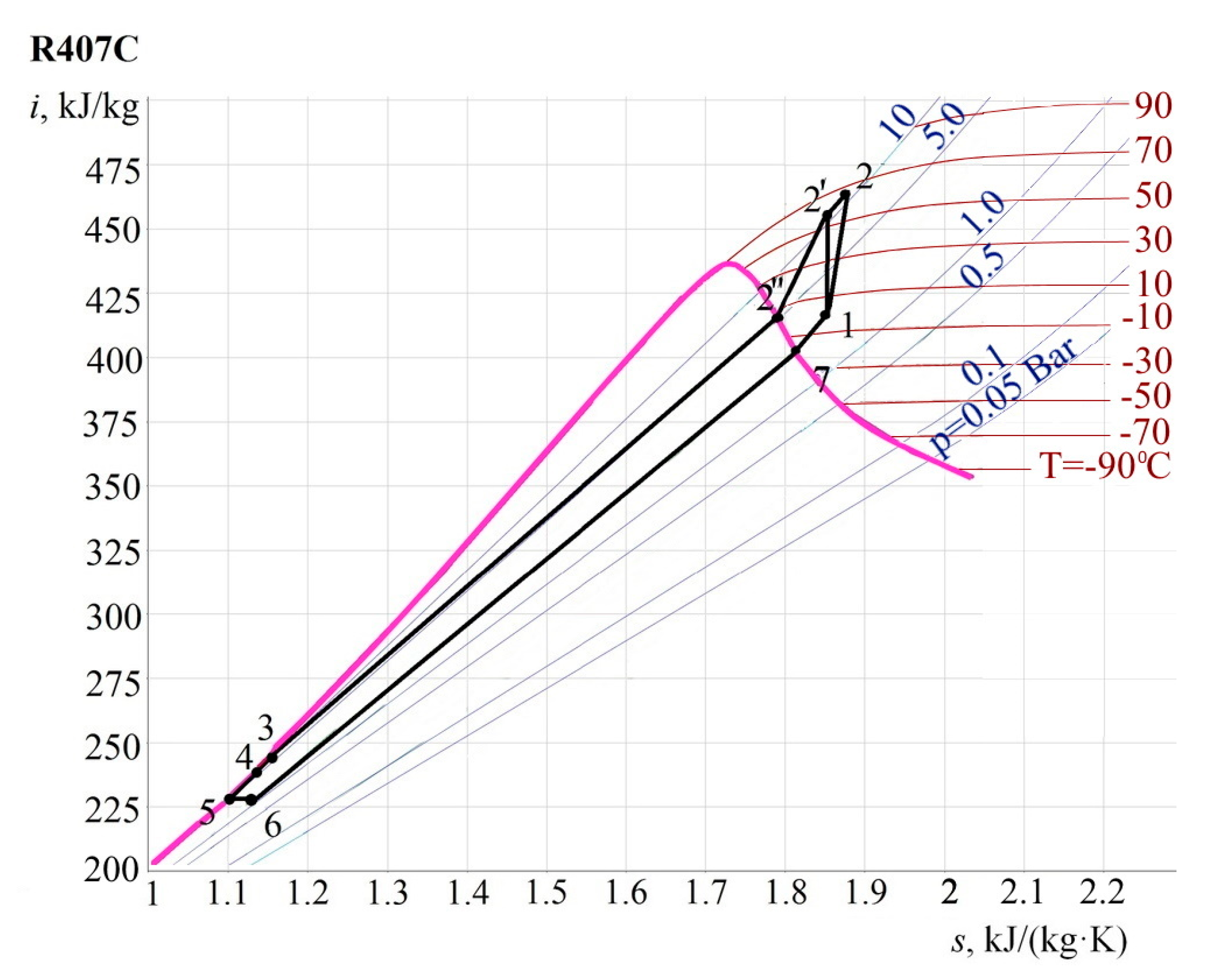 Energies 14 02077 g007