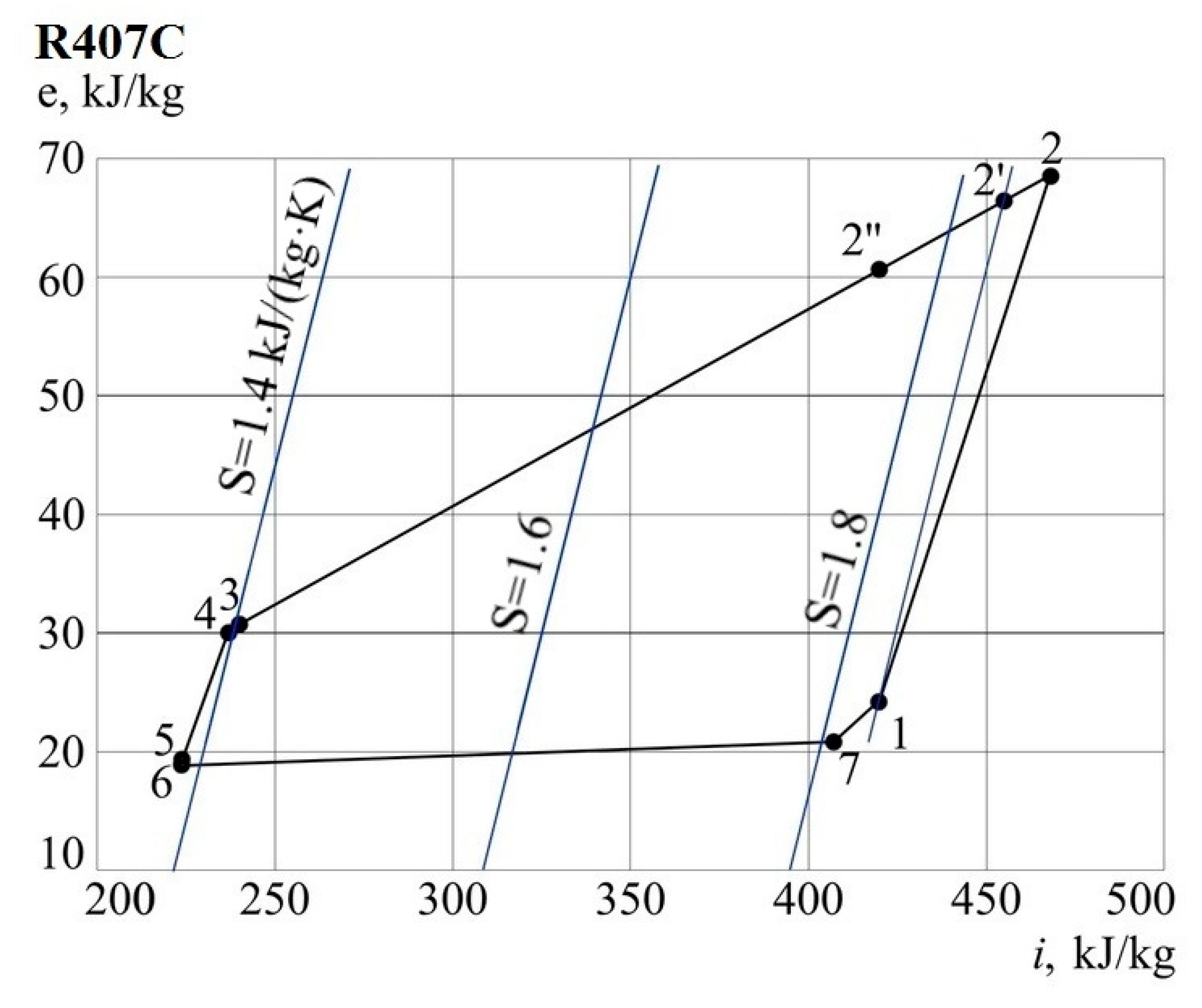 Energies 14 02077 g008