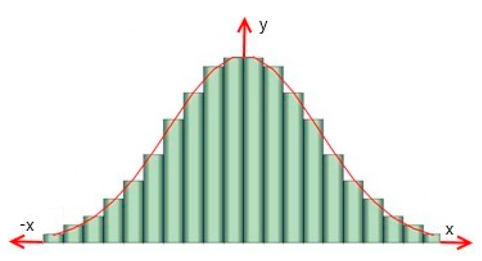Energies 14 02077 g010