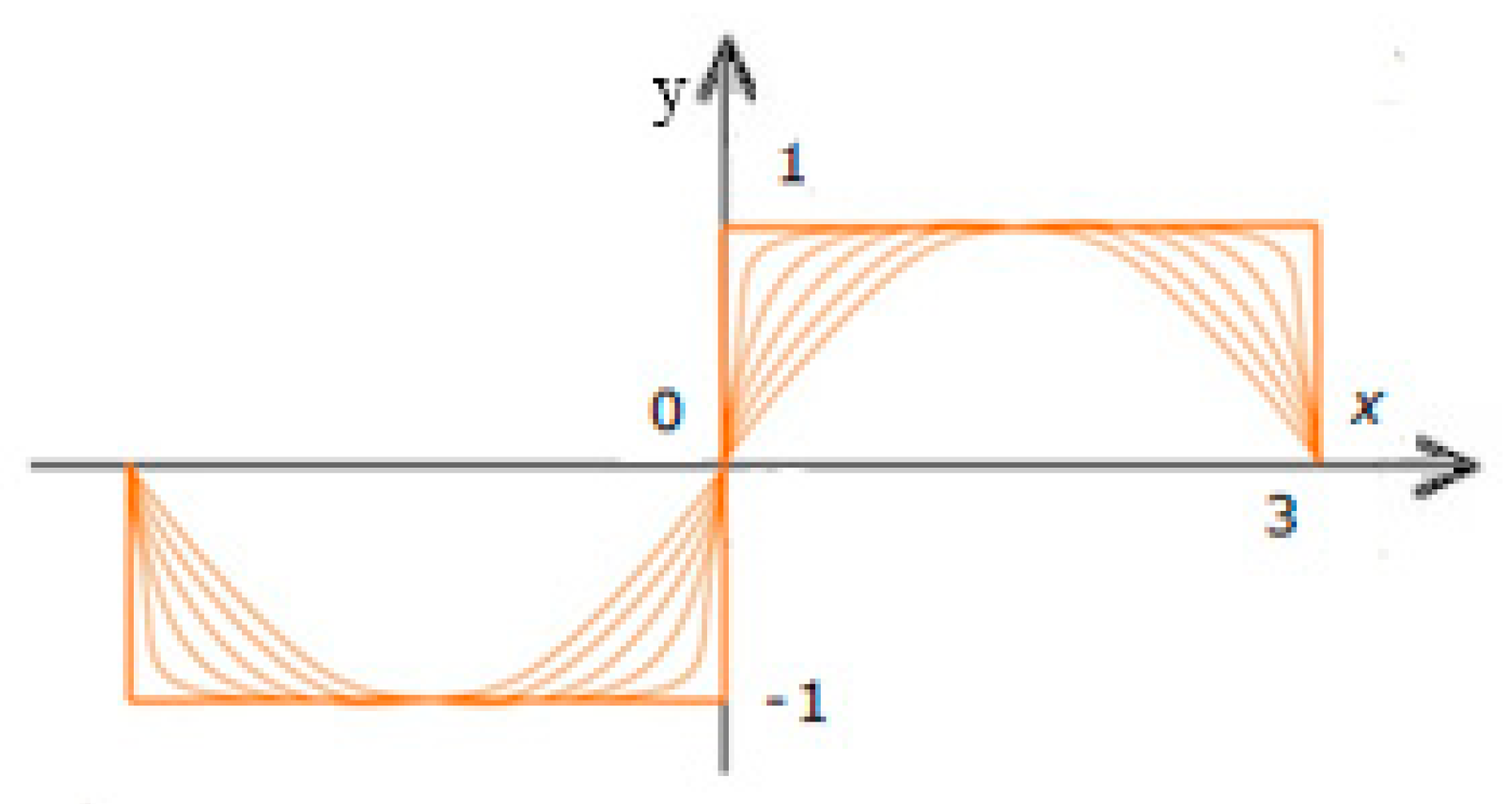 Energies 14 02077 g012