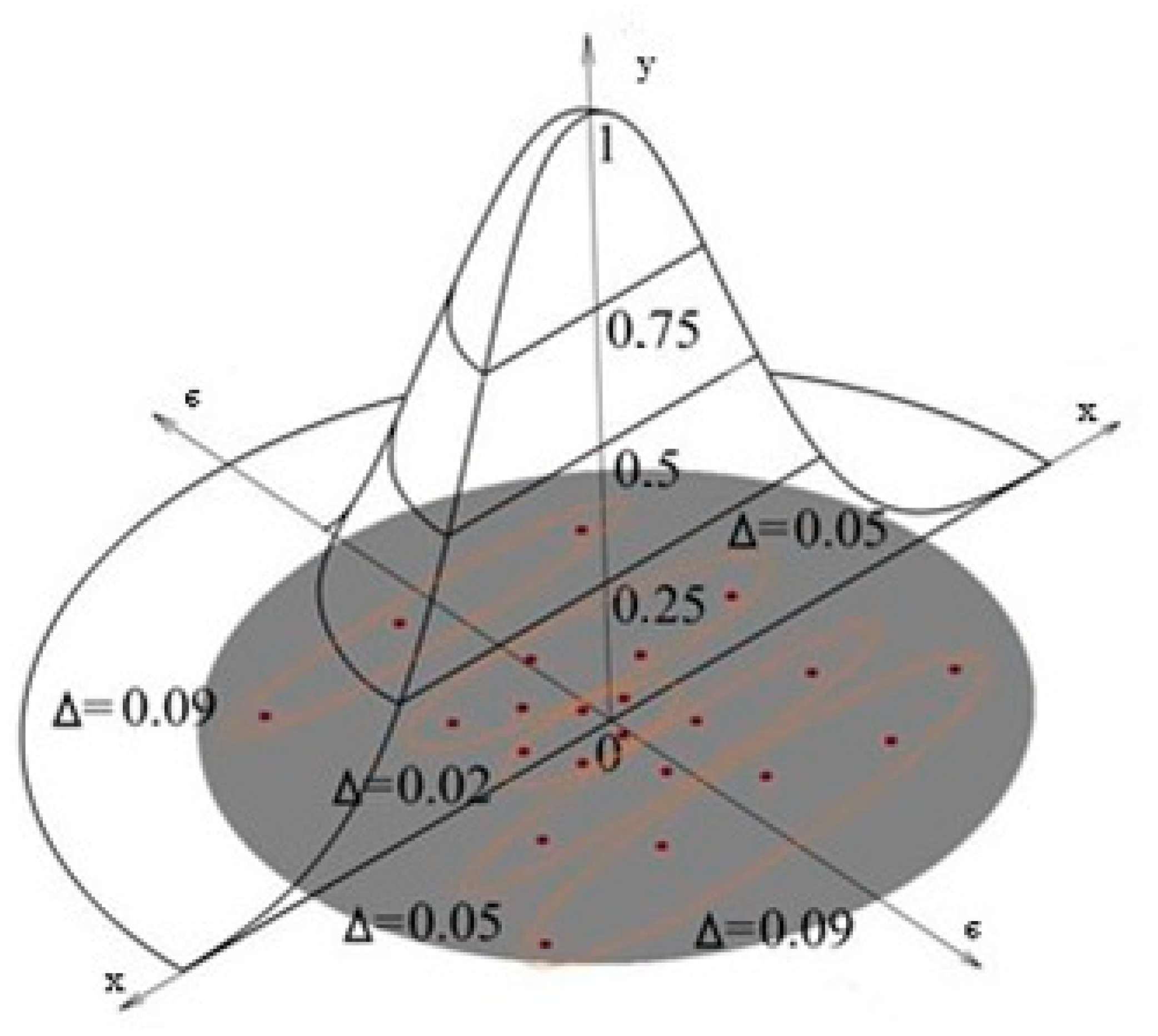 Energies 14 02077 g013