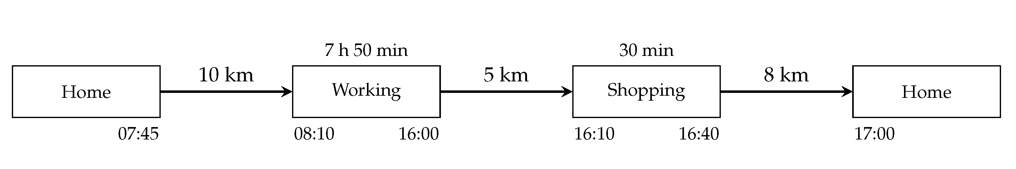 Energies 14 02081 g004 Energies 14 02081 g004