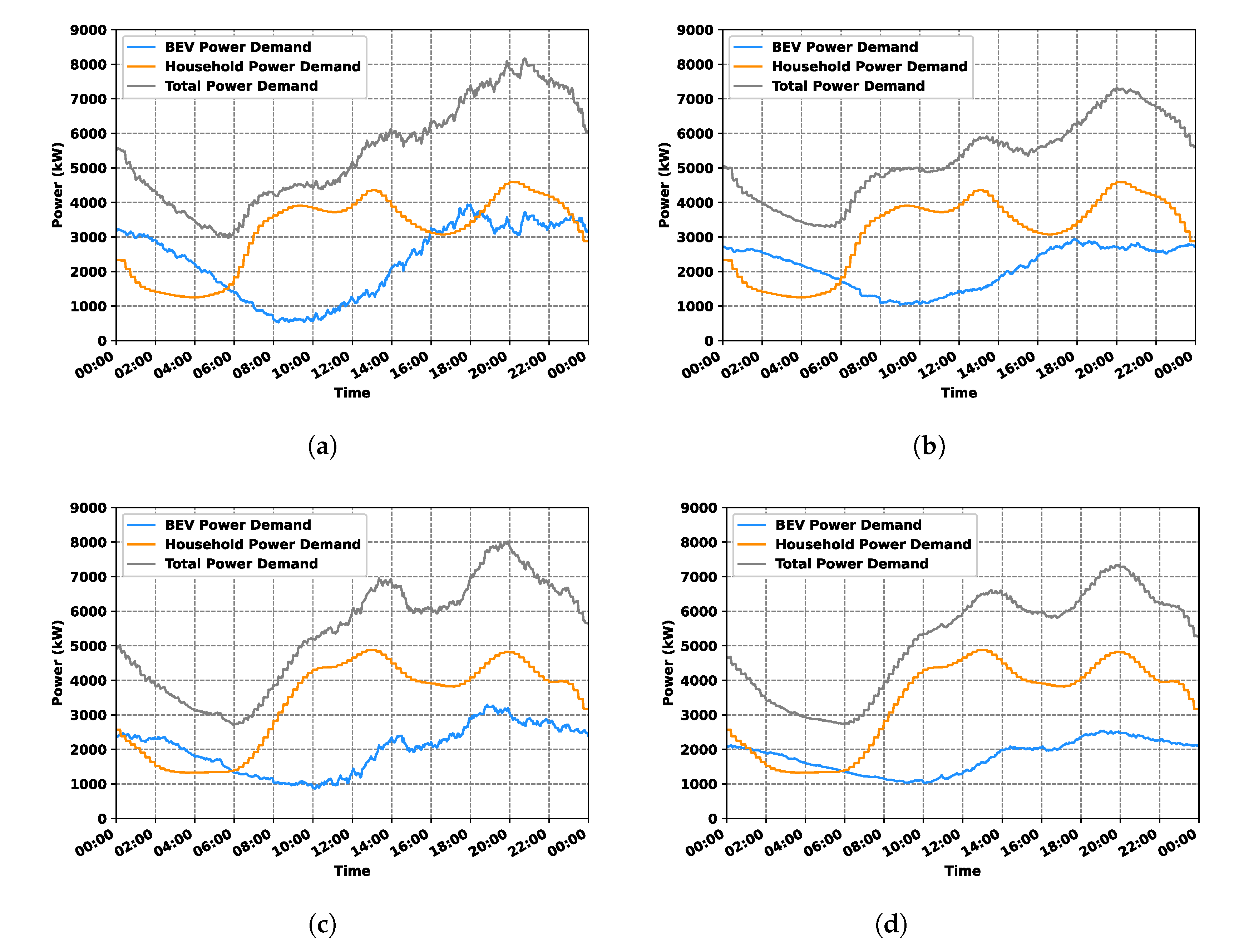 Energies 14 02081 g013 Energies 14 02081 g013
