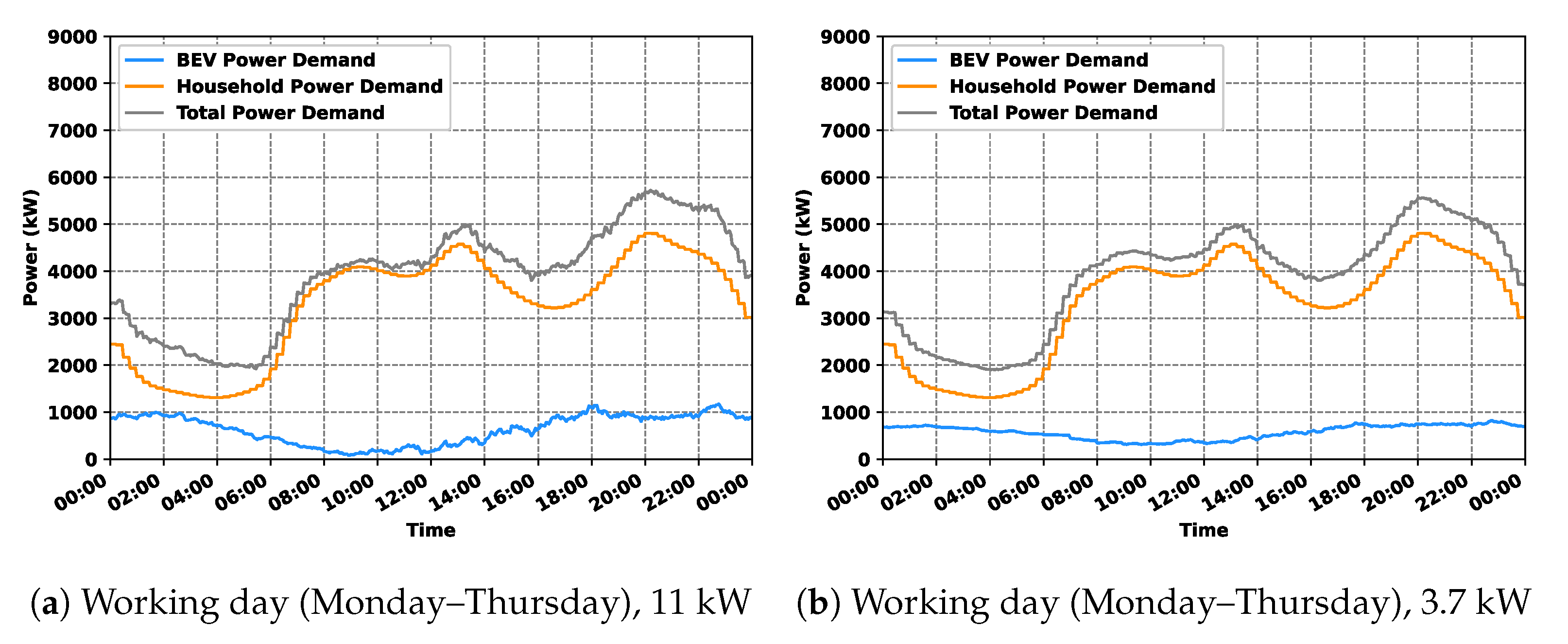 Energies 14 02081 g014 Energies 14 02081 g014