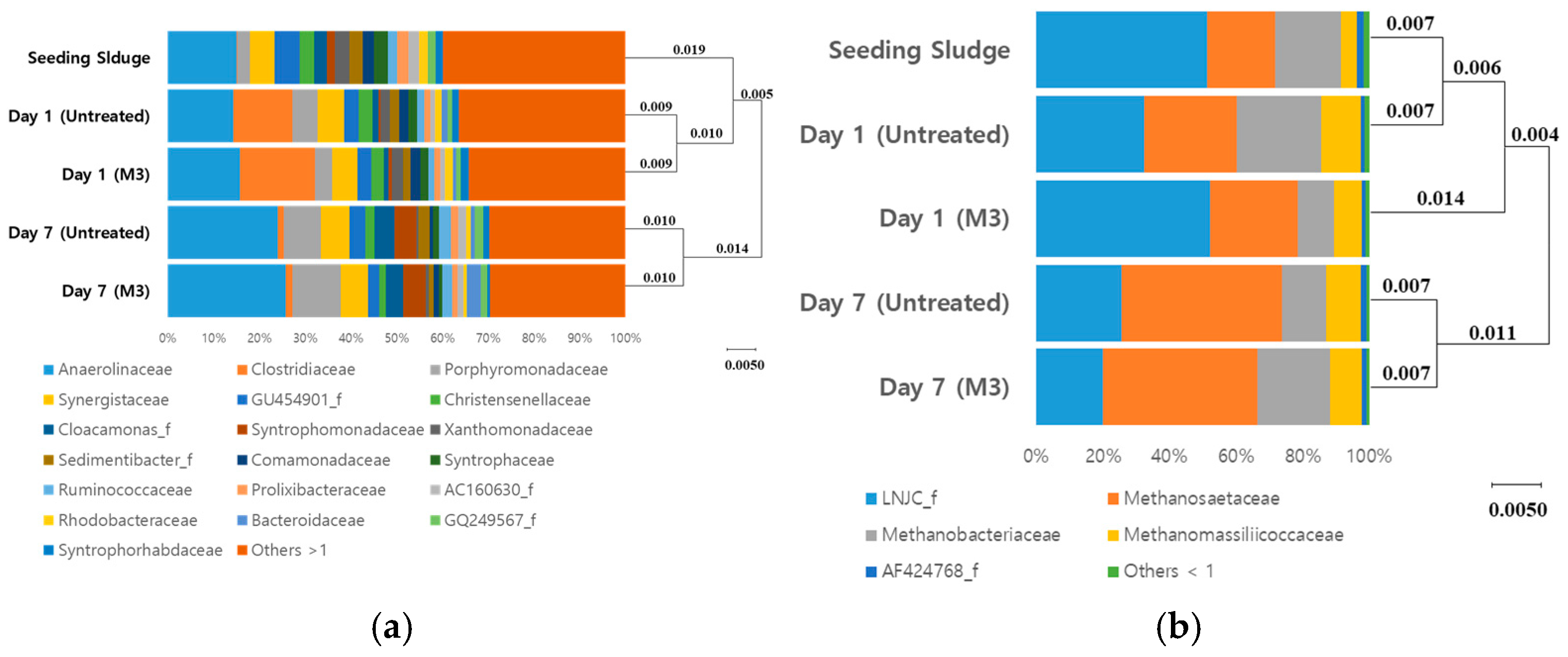 Energies 14 02085 g003