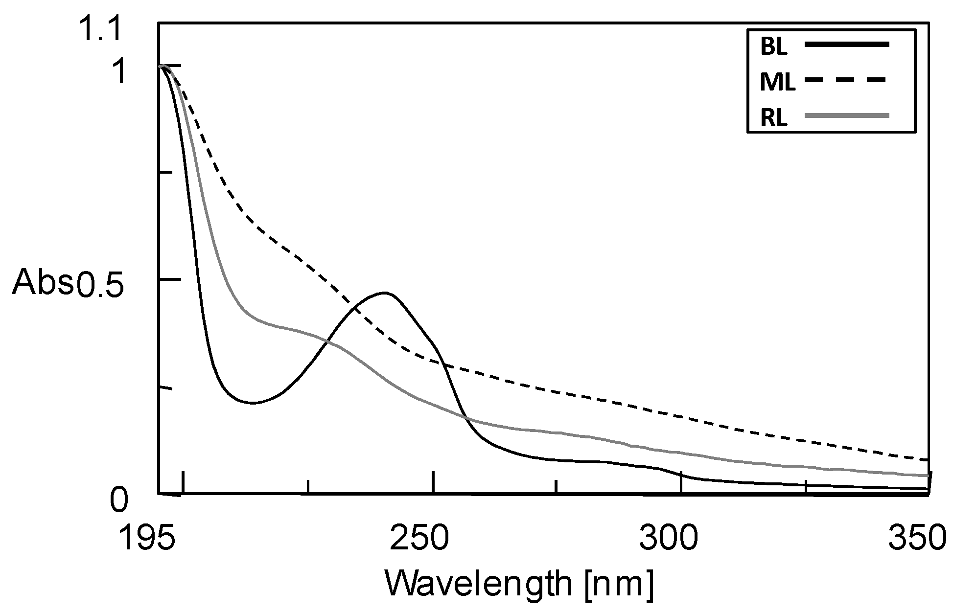Energies 14 02091 g003 Energies 14 02091 g003