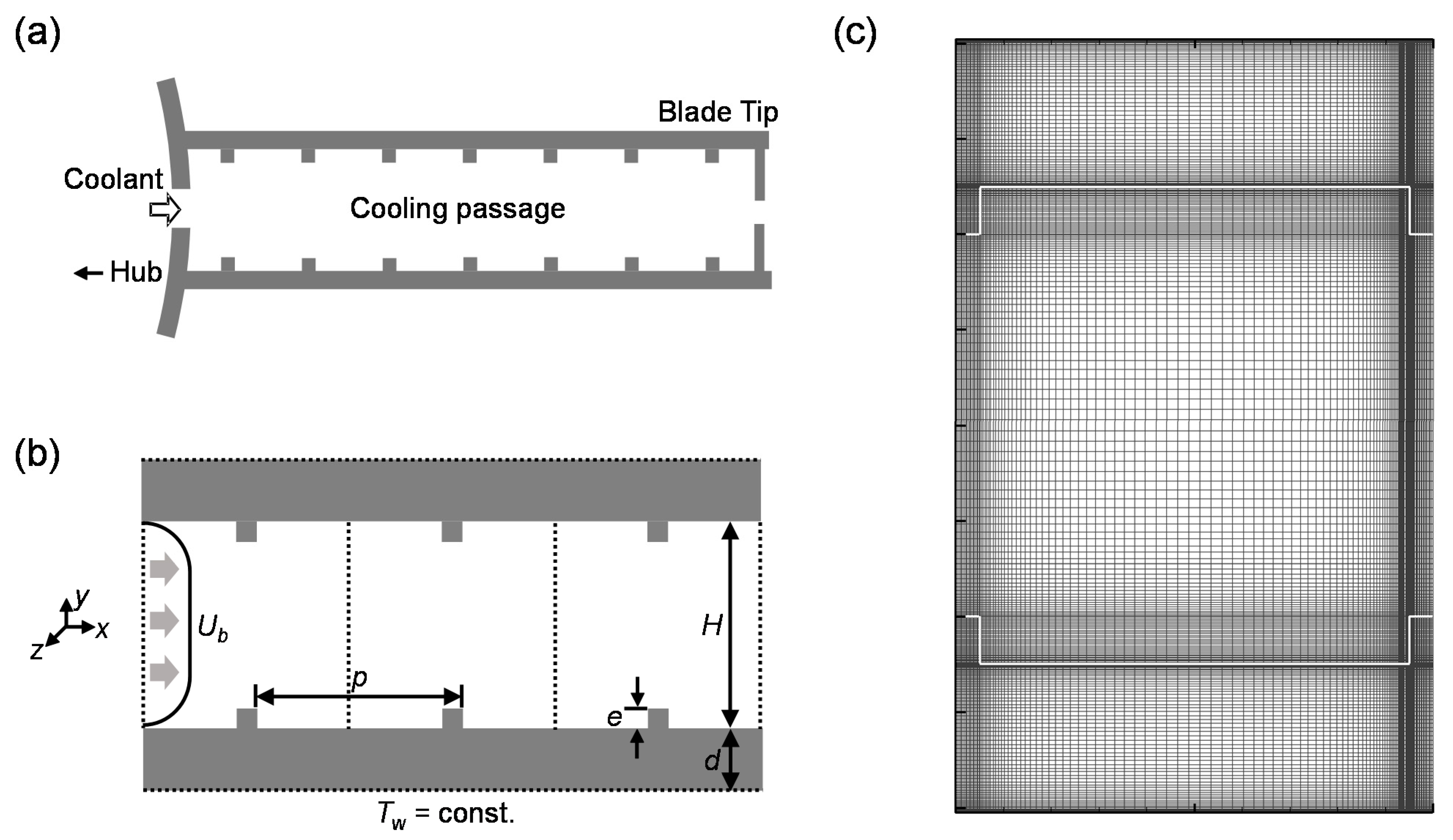 Energies 14 02096 g001