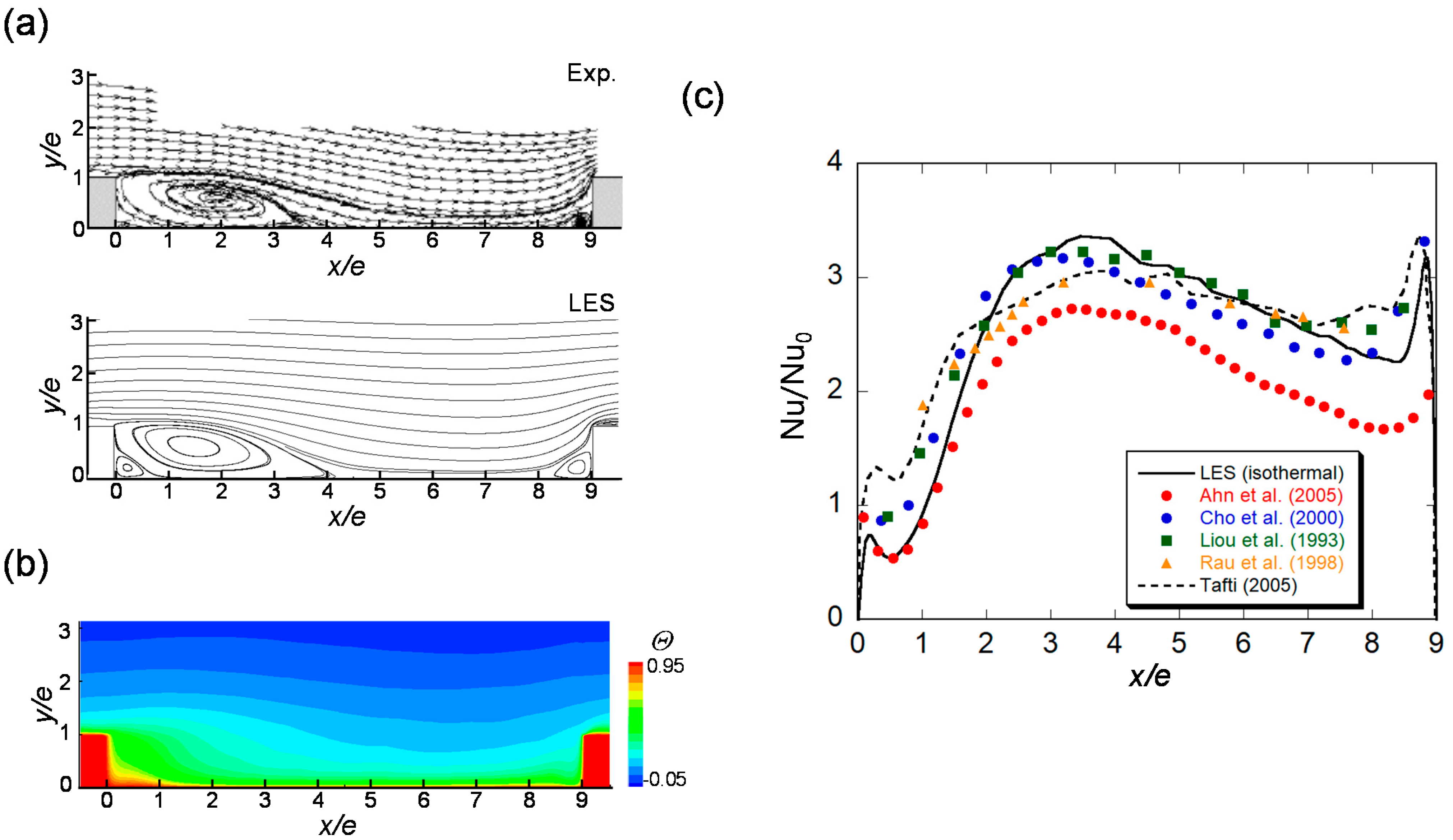 Energies 14 02096 g002
