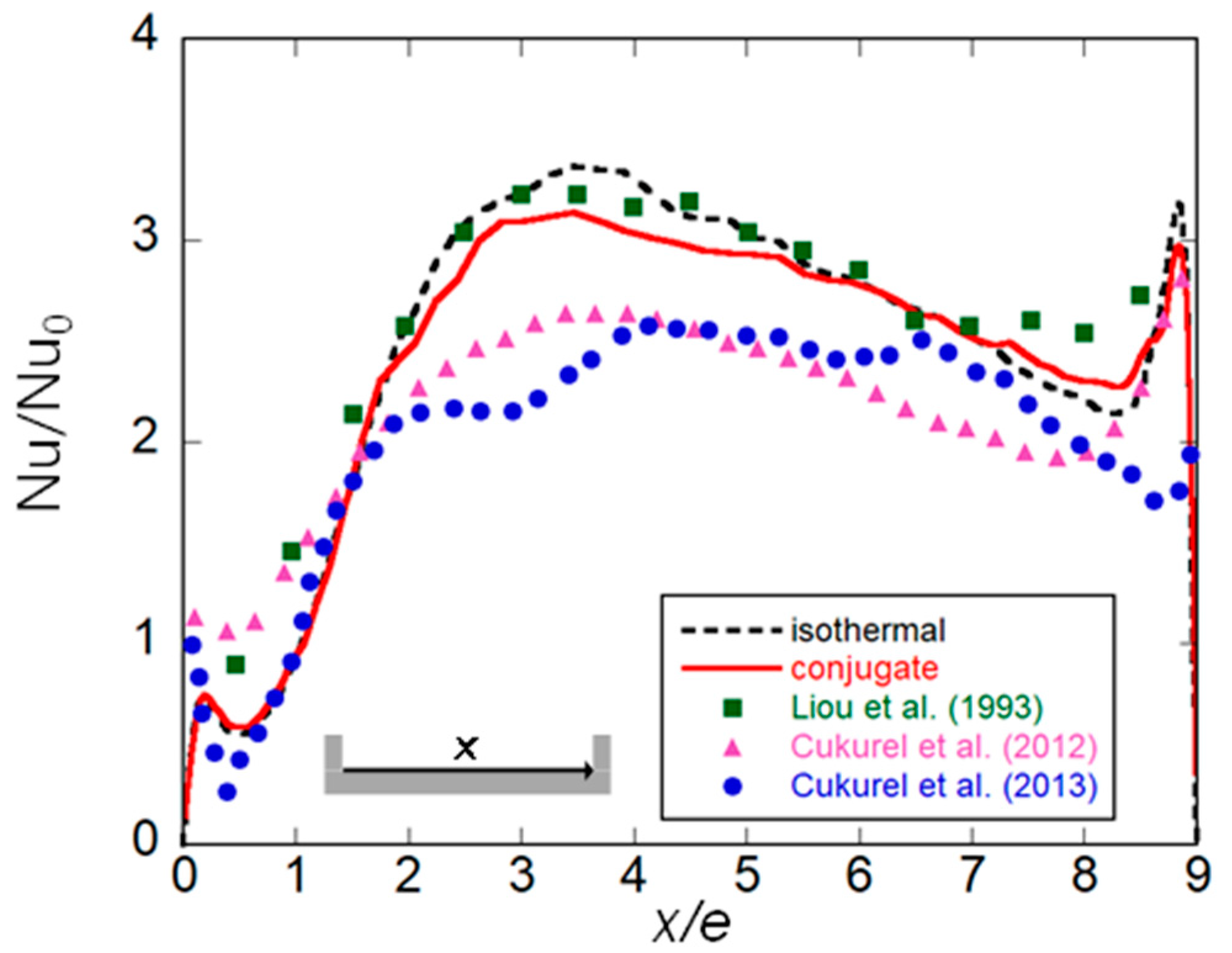 Energies 14 02096 g004