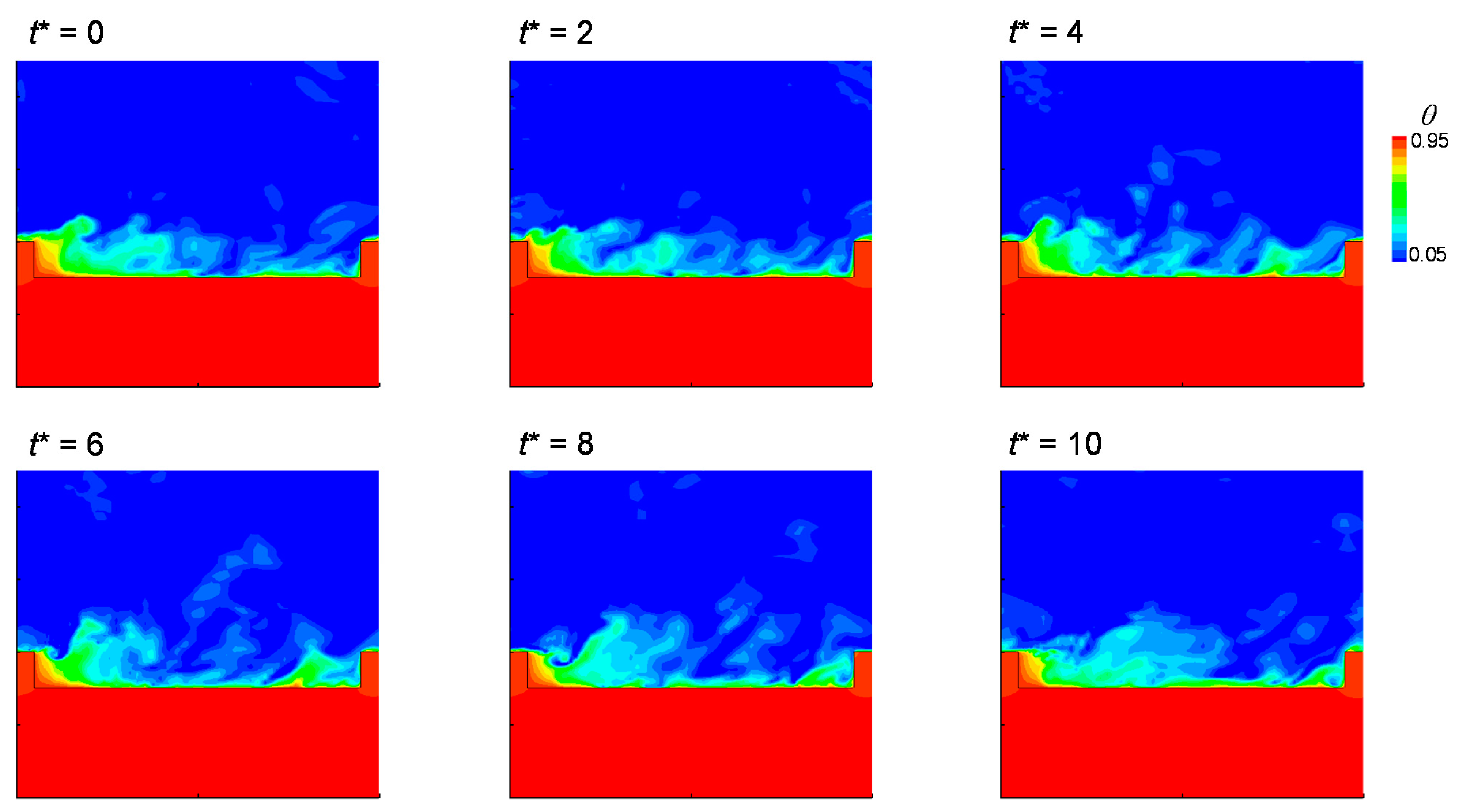 Energies 14 02096 g008