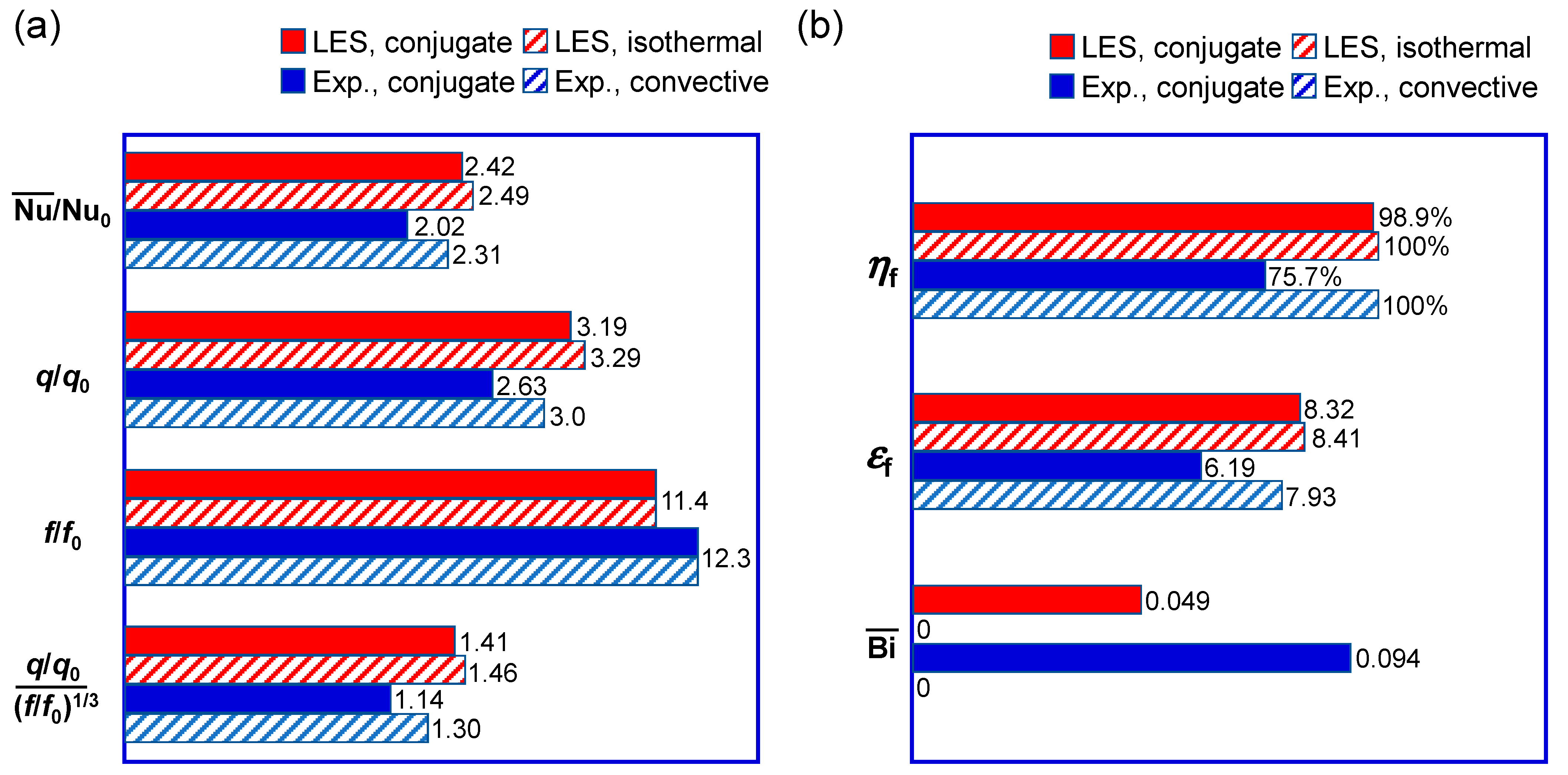 Energies 14 02096 g011