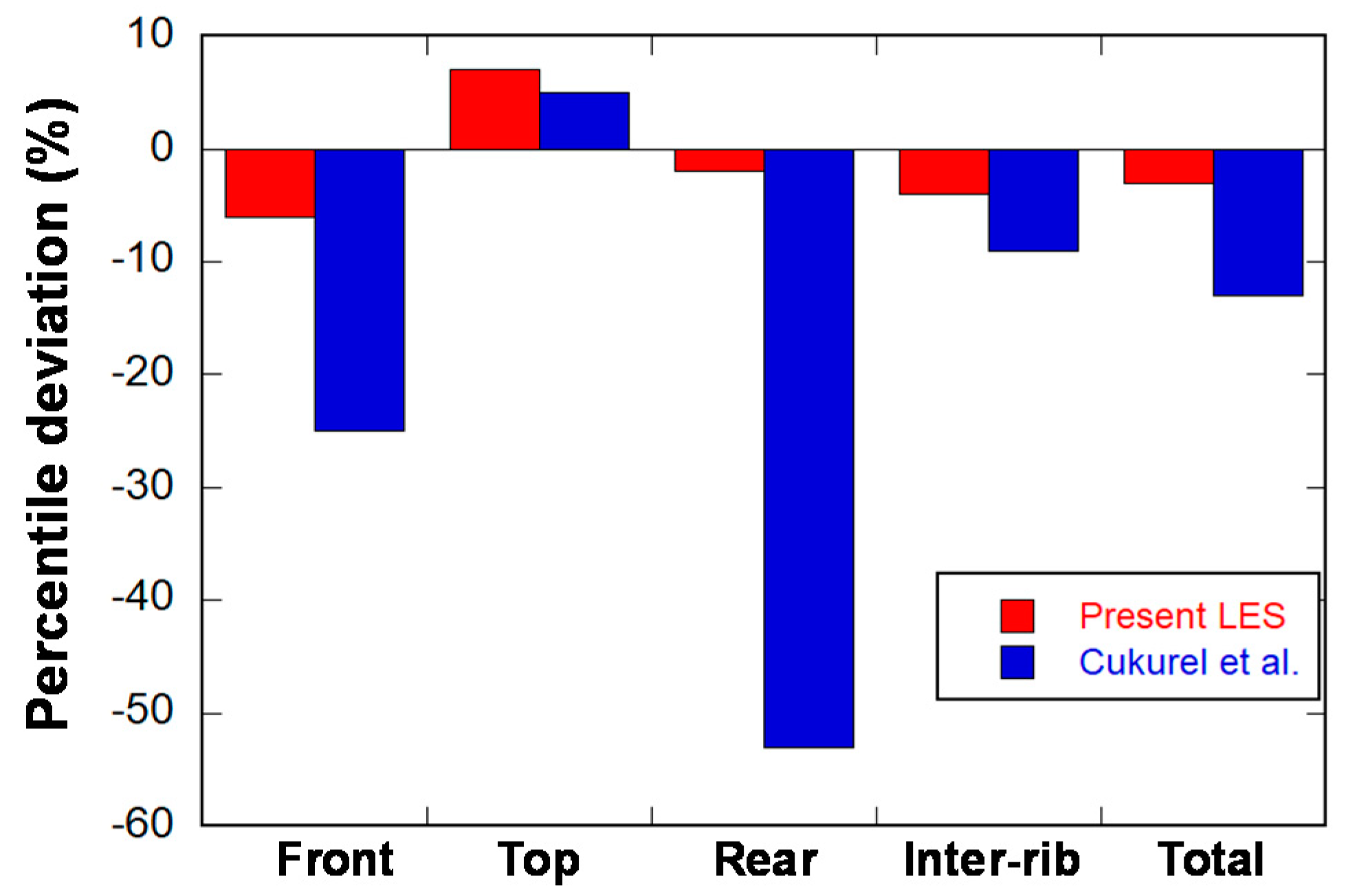 Energies 14 02096 g012