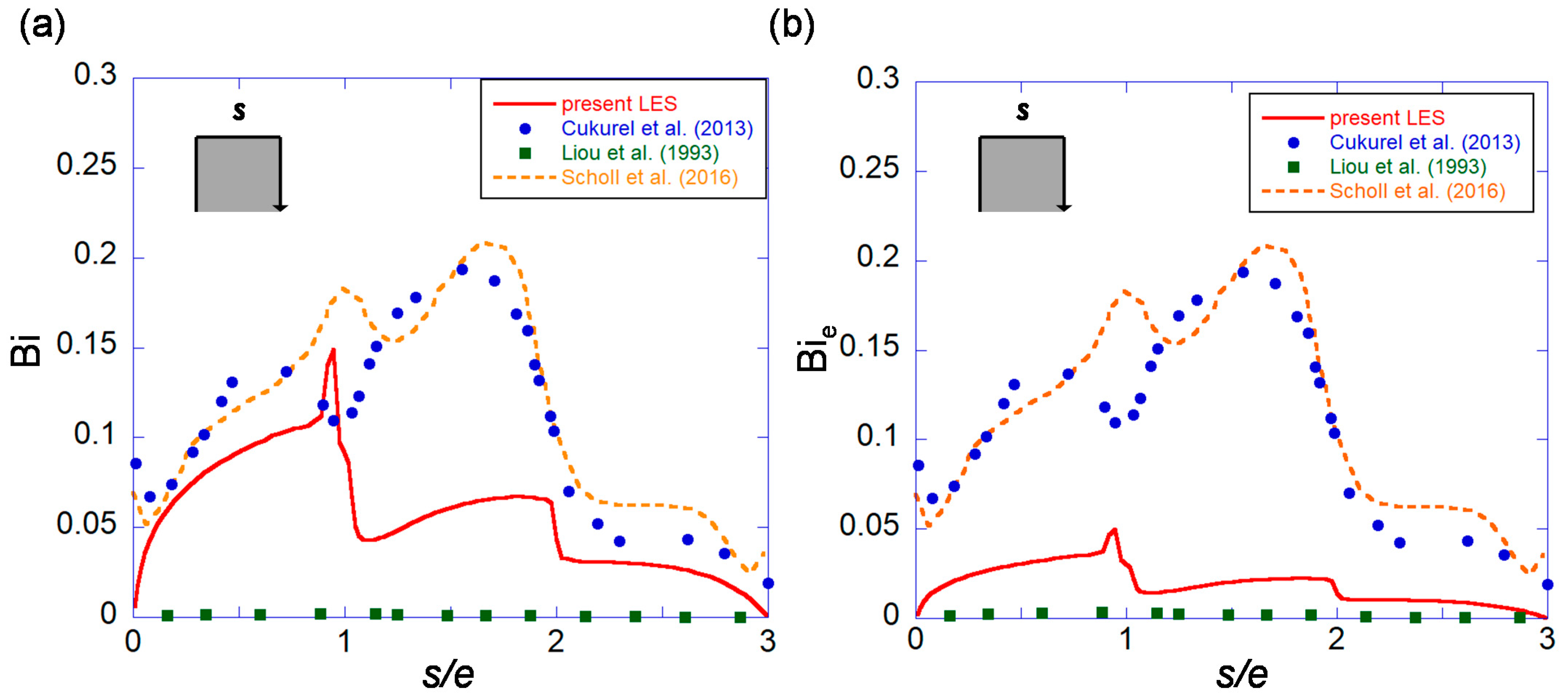 Energies 14 02096 g013