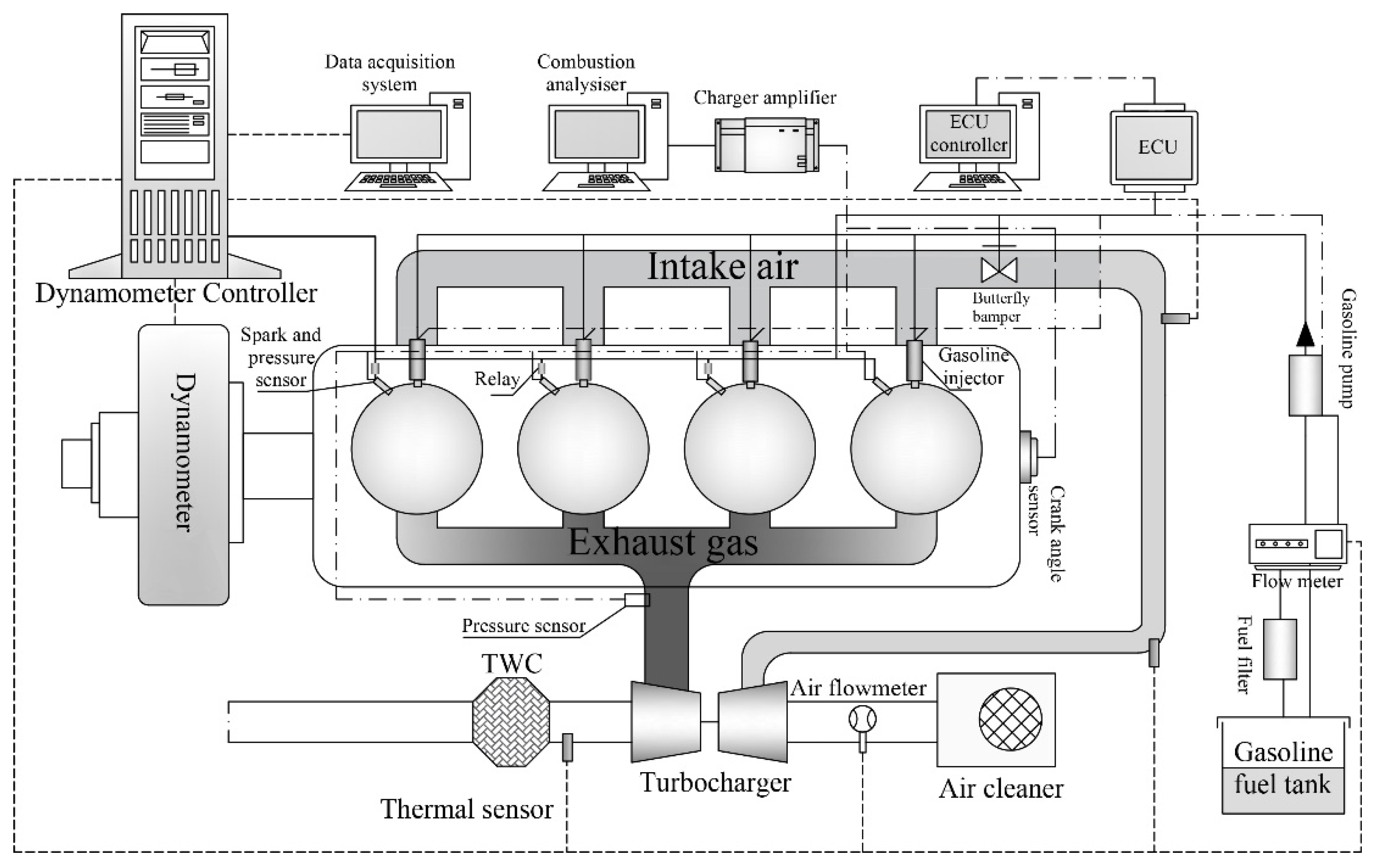 Energies 14 02099 g001