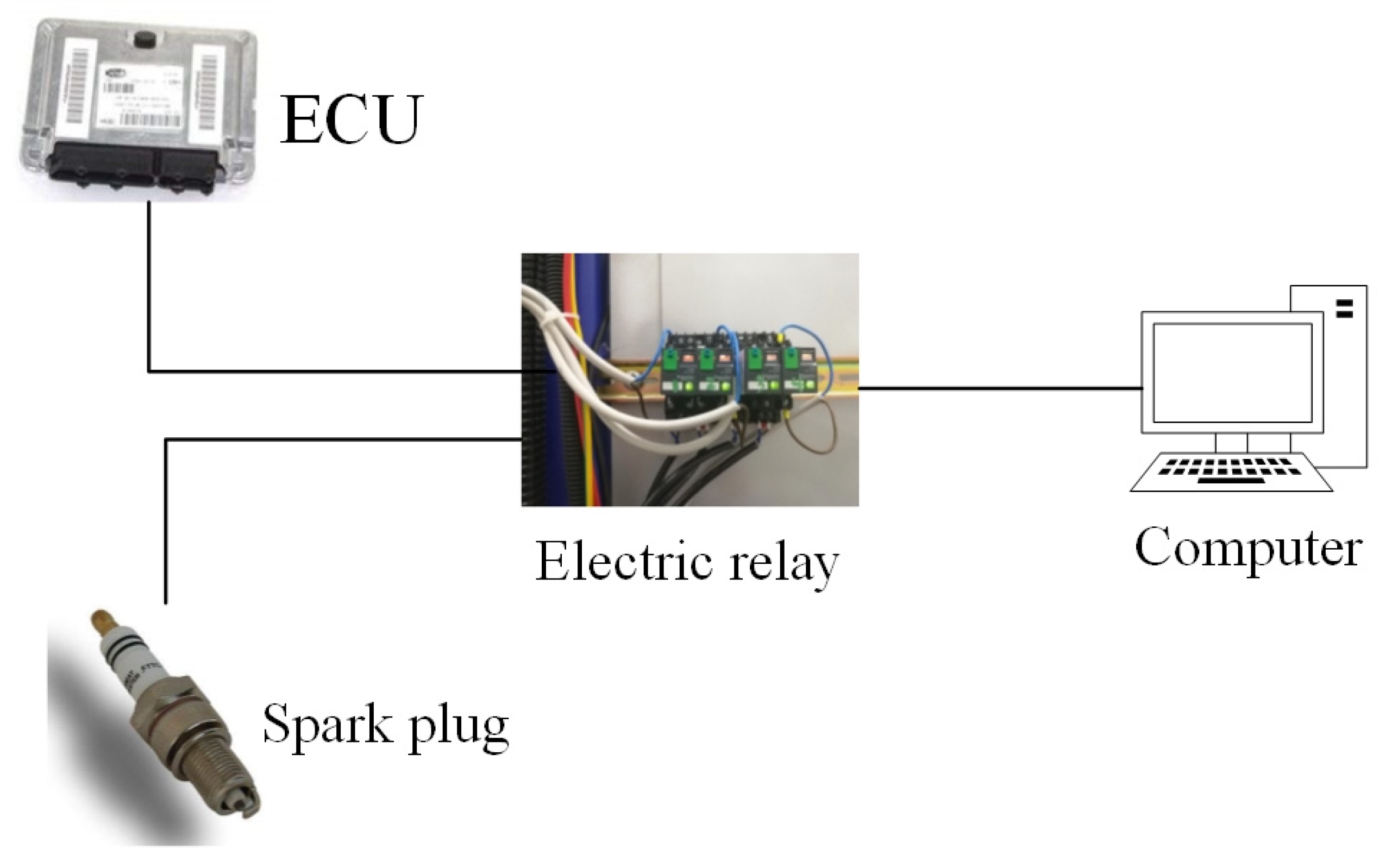 Energies 14 02099 g002