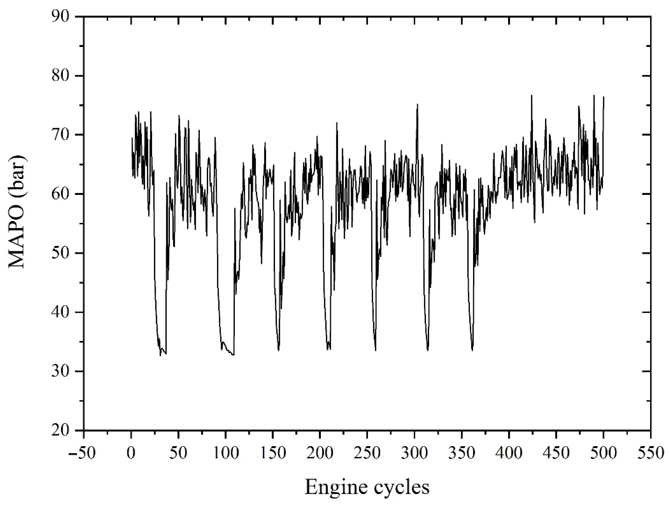 Energies 14 02099 g003