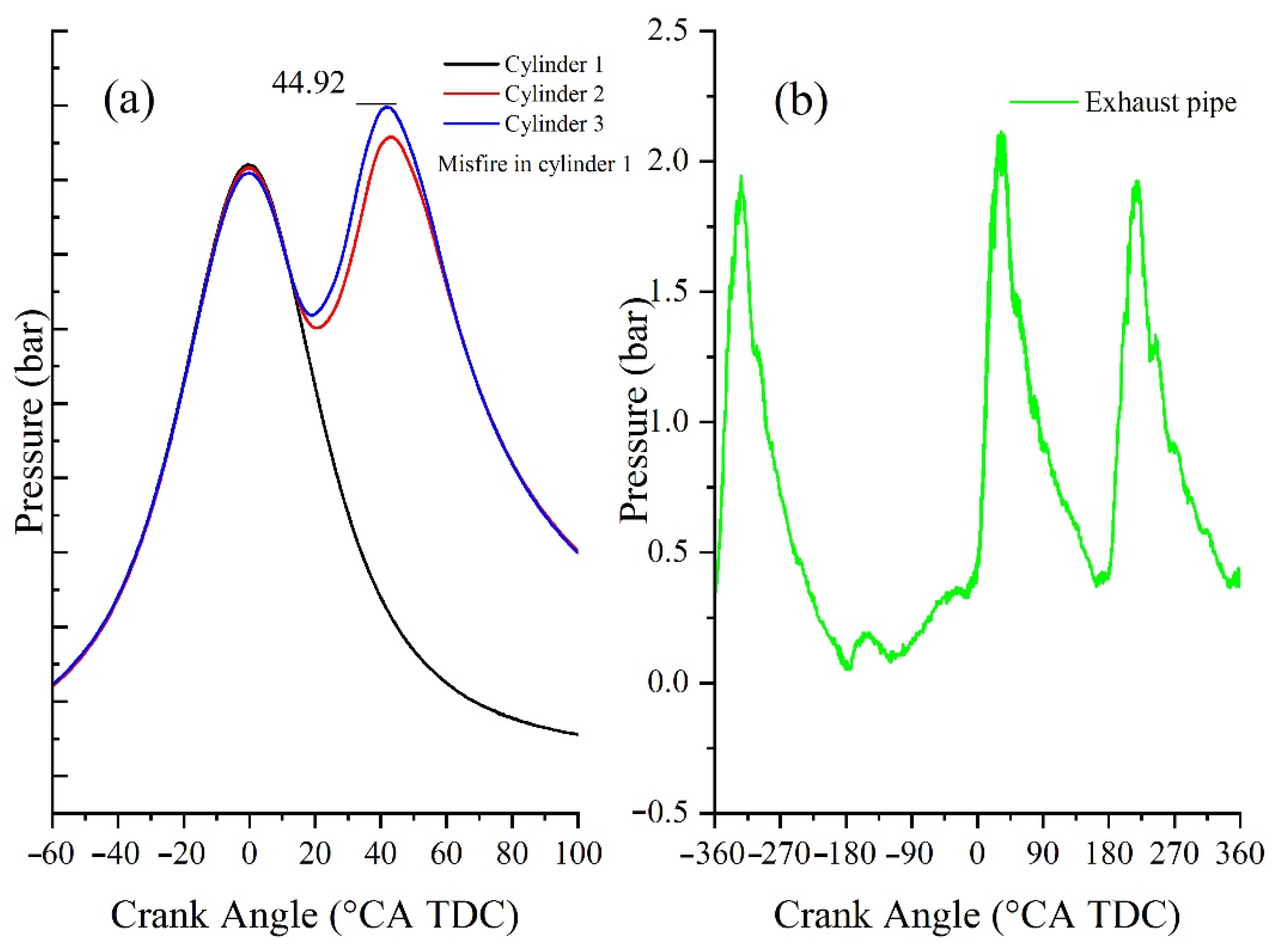 Energies 14 02099 g014