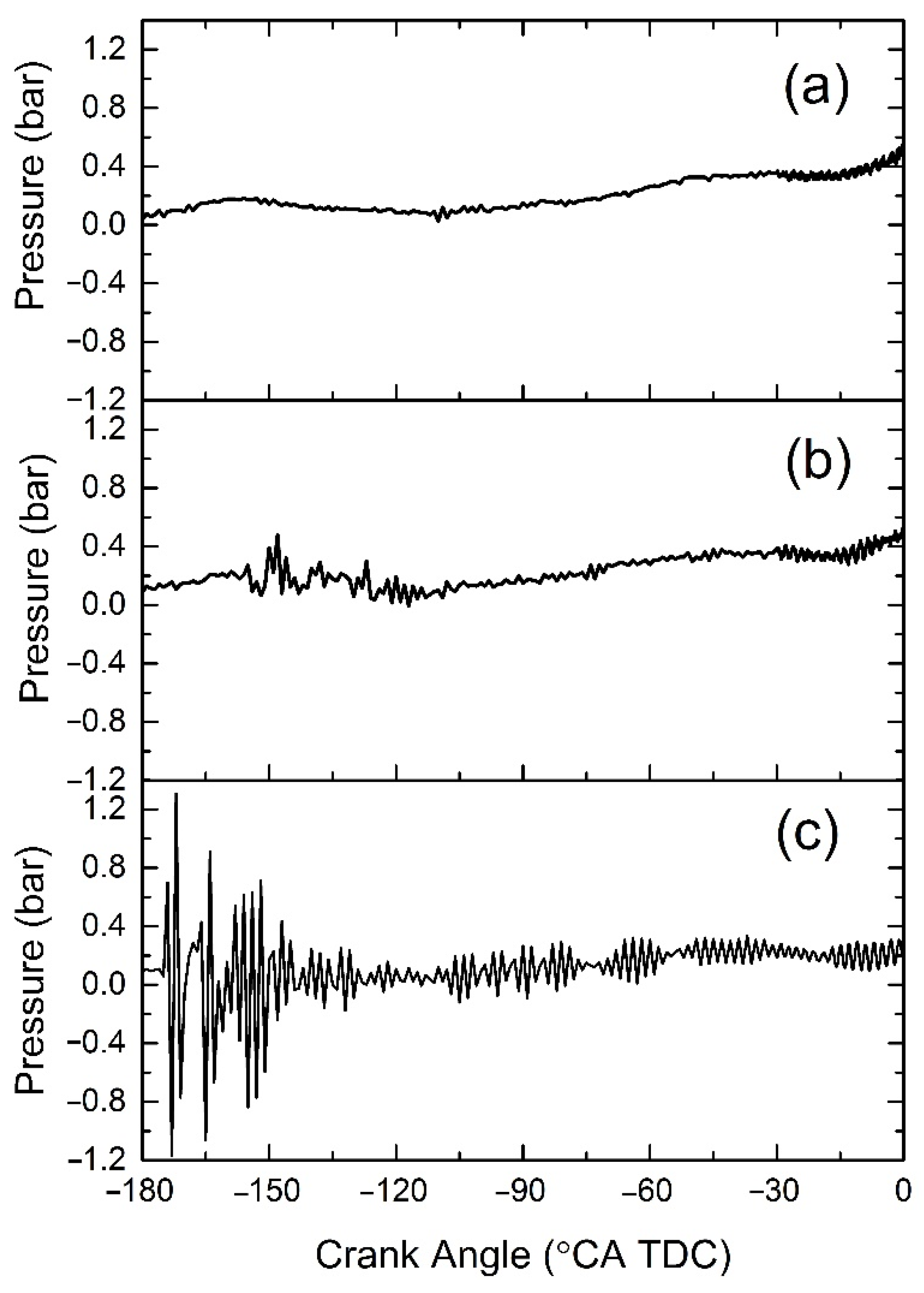 Energies 14 02099 g015