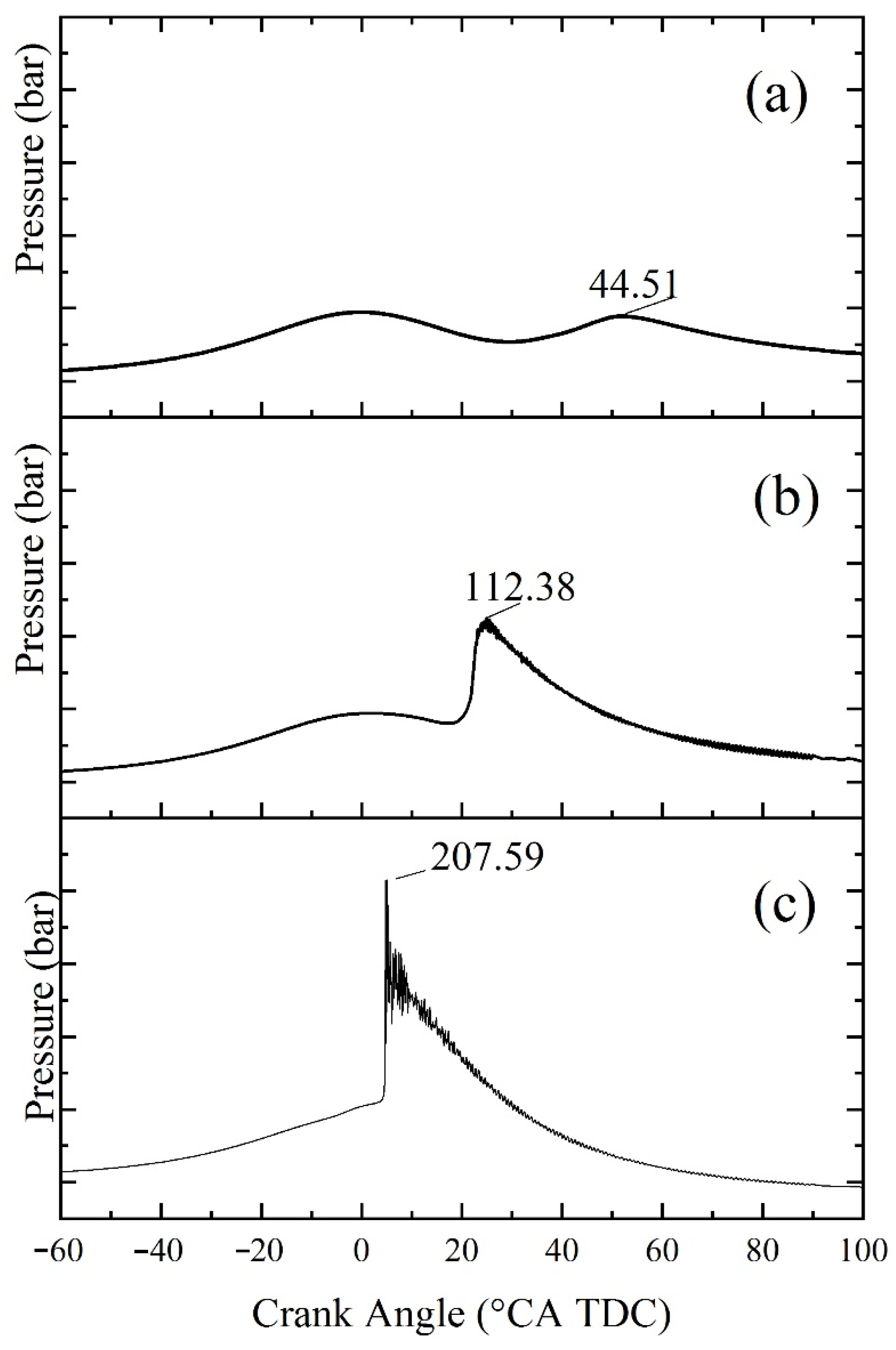 Energies 14 02099 g017