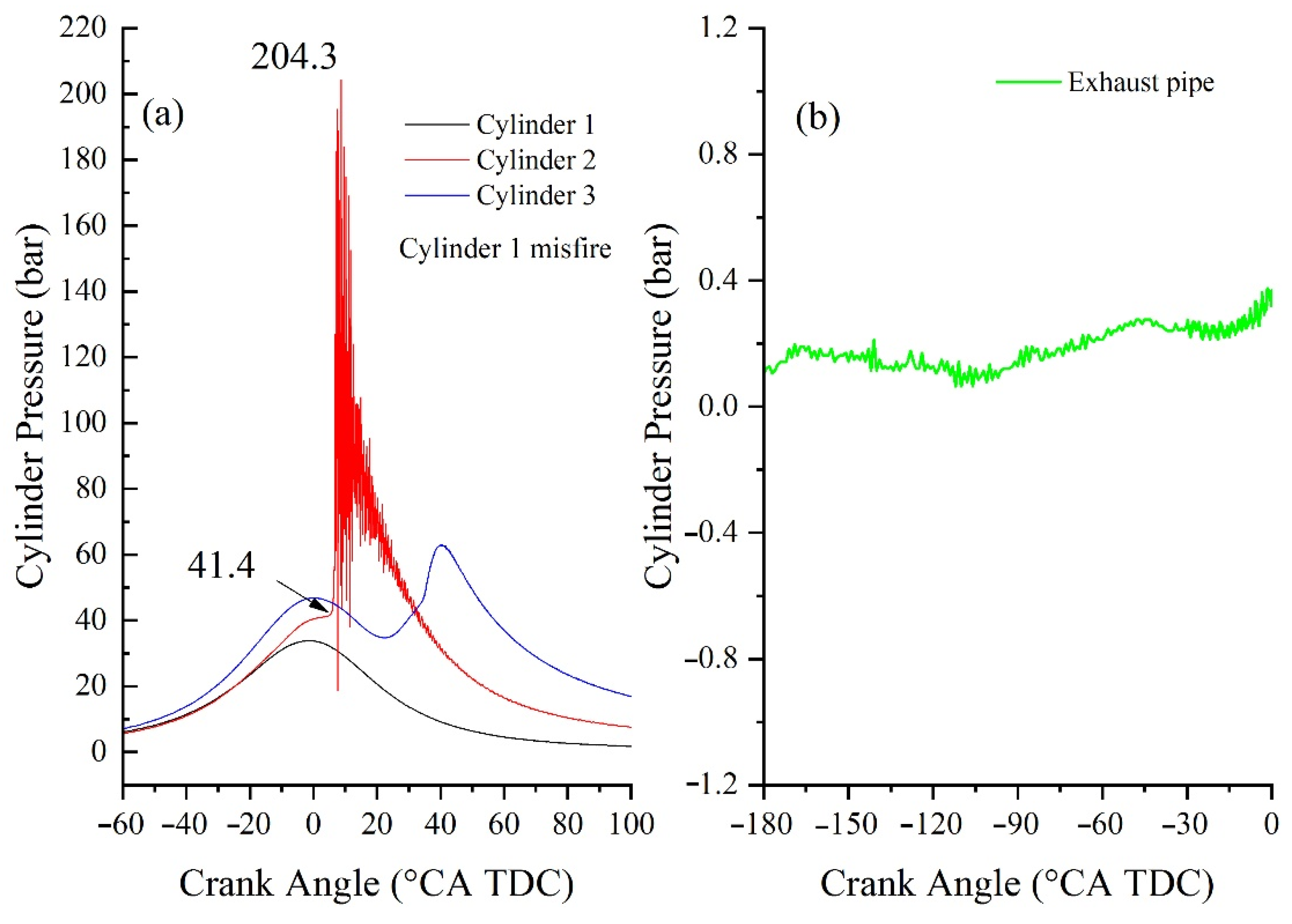 Energies 14 02099 g018
