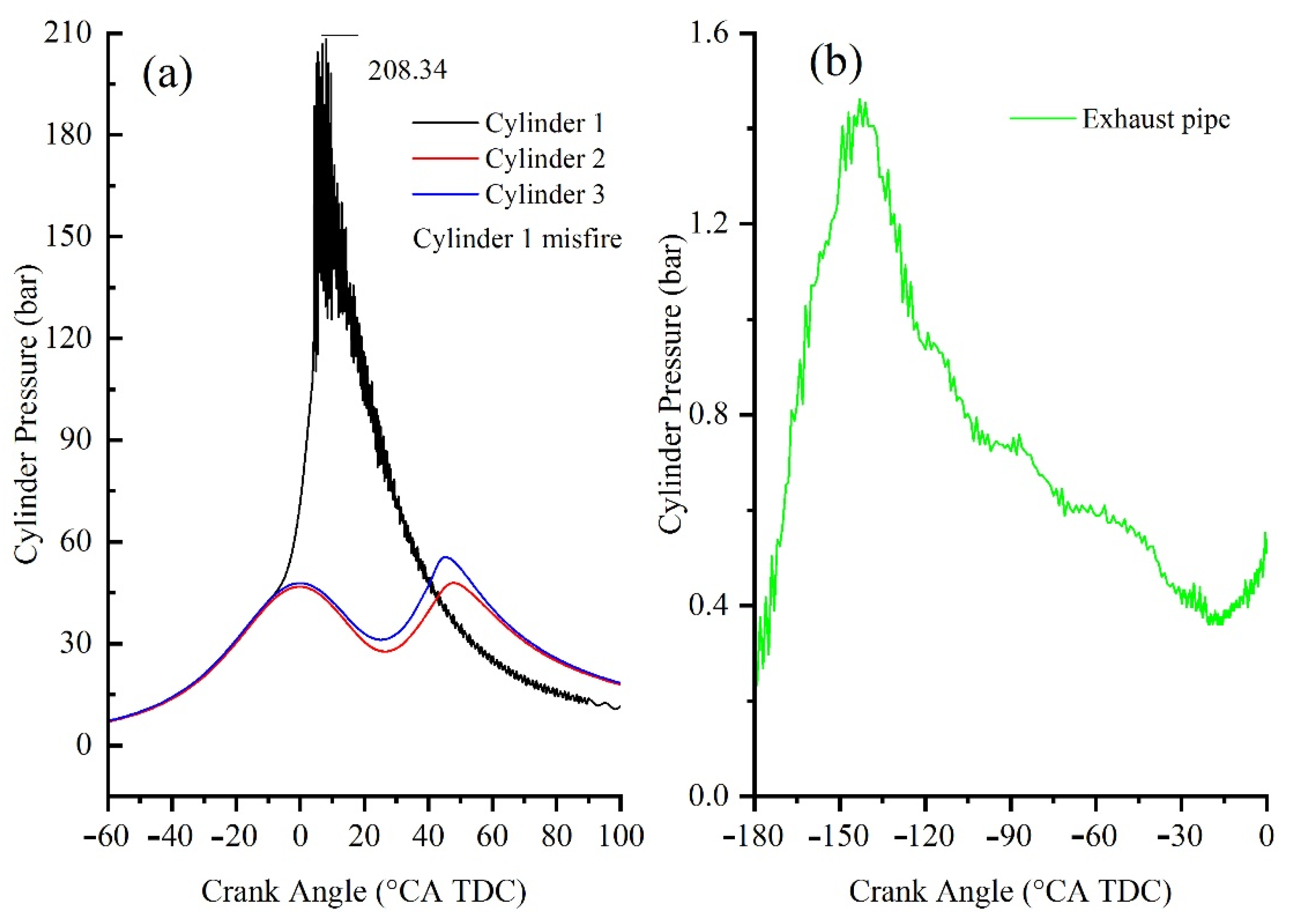 Energies 14 02099 g019