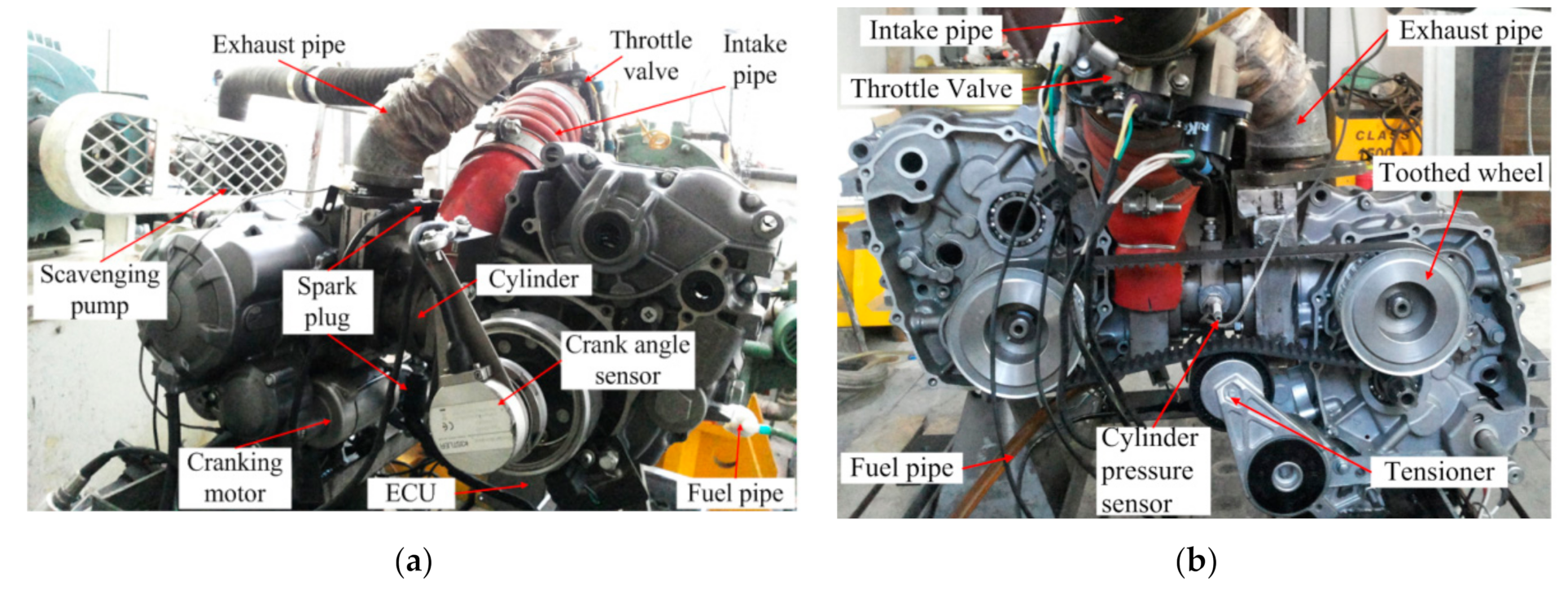 Energies 14 02105 g002 Energies 14 02105 g002