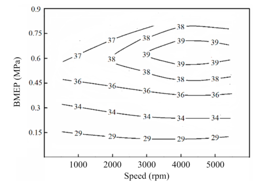 Energies 14 02105 g006 Energies 14 02105 g006