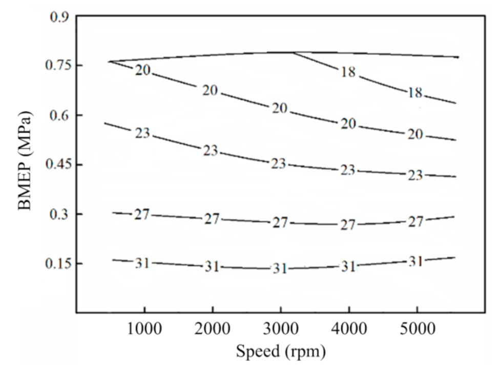 Energies 14 02105 g008 Energies 14 02105 g008