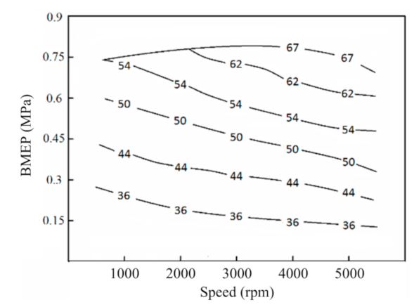 Energies 14 02105 g010 Energies 14 02105 g010