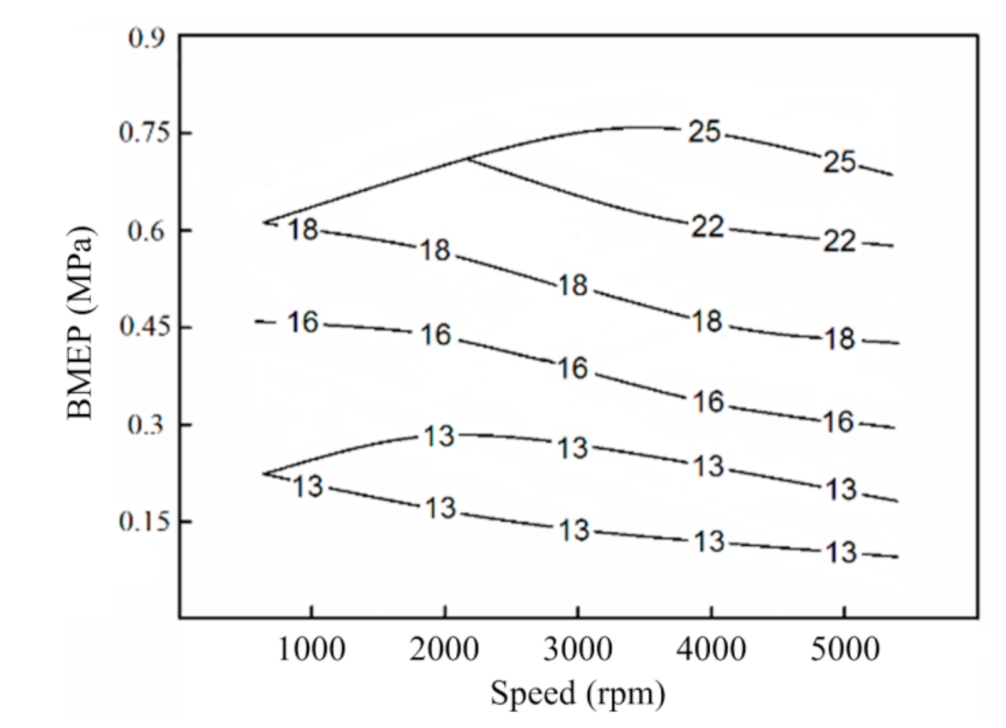 Energies 14 02105 g011 Energies 14 02105 g011