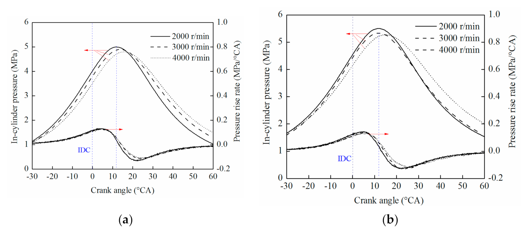 Energies 14 02105 g015 Energies 14 02105 g015