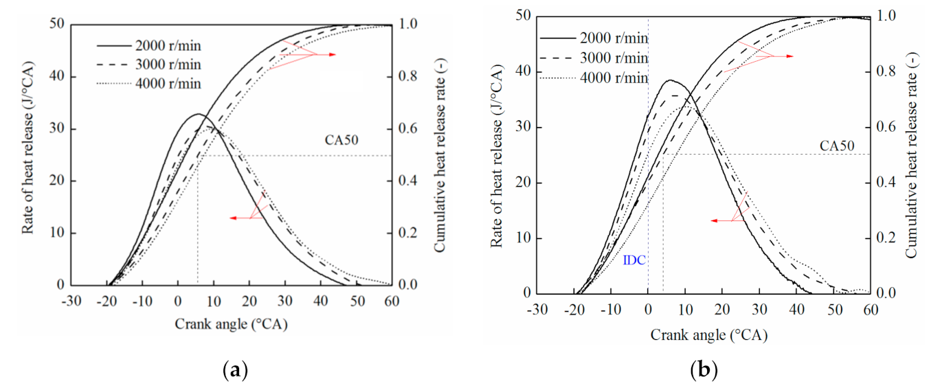 Energies 14 02105 g016 Energies 14 02105 g016