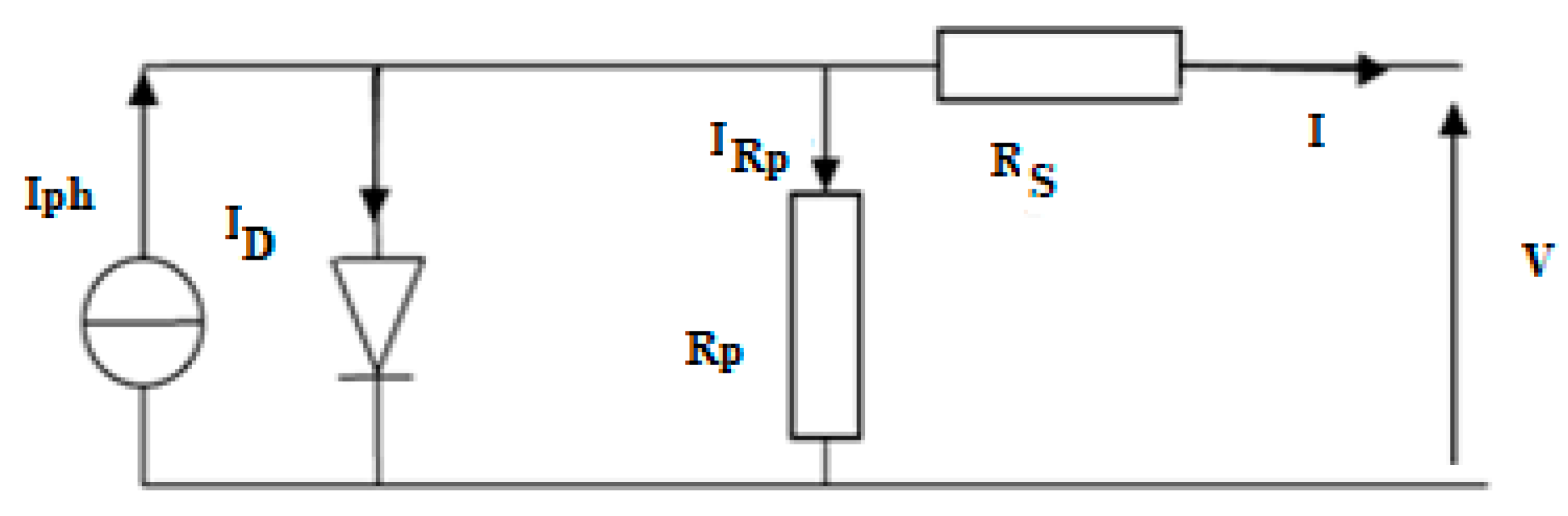 Energies 14 02108 g002 Energies 14 02108 g002