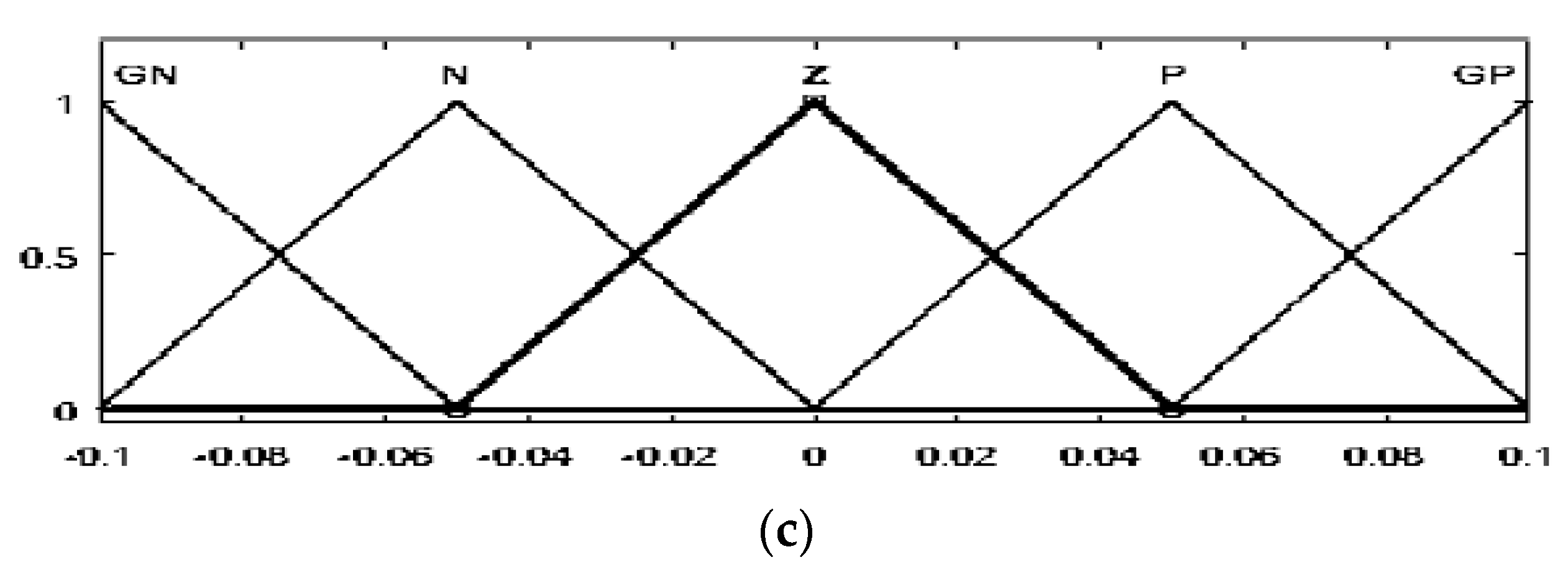 Energies 14 02108 g004b Energies 14 02108 g004b