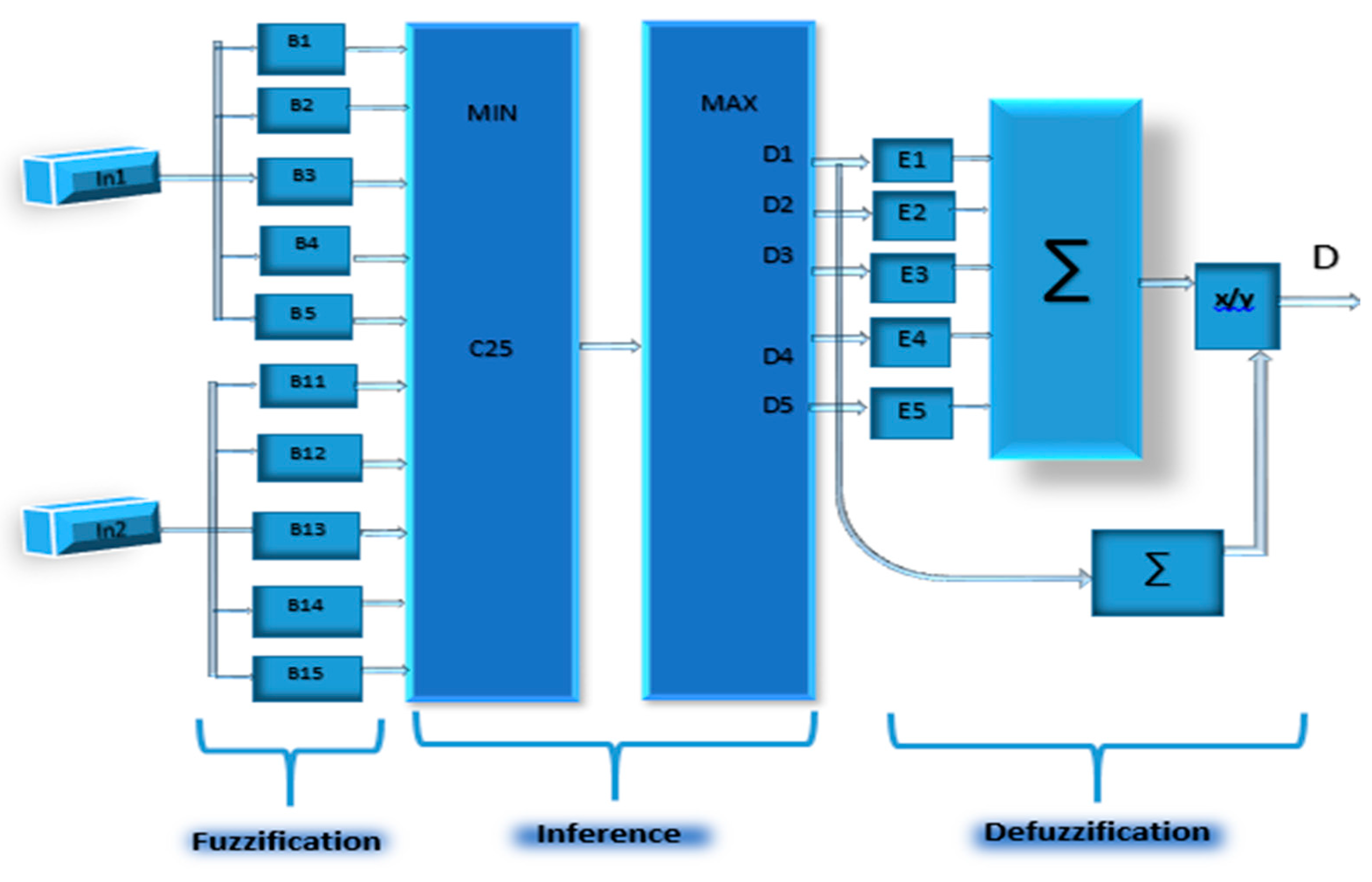 Energies 14 02108 g009 Energies 14 02108 g009