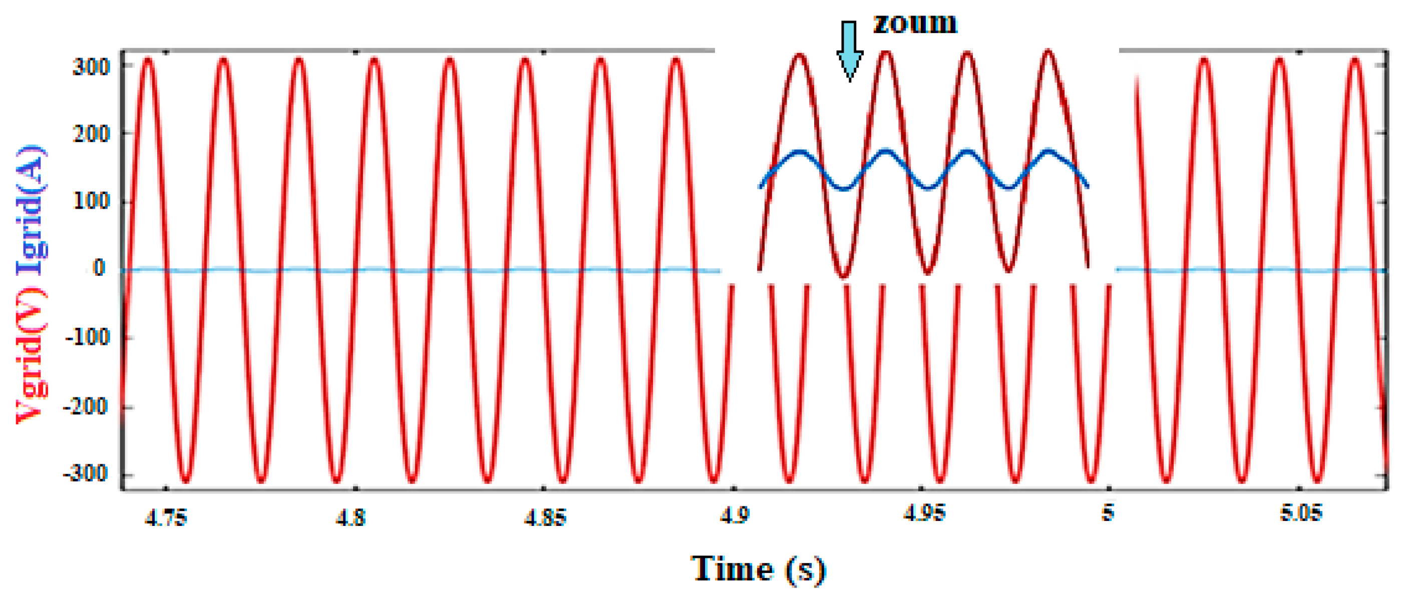 Energies 14 02108 g016 Energies 14 02108 g016