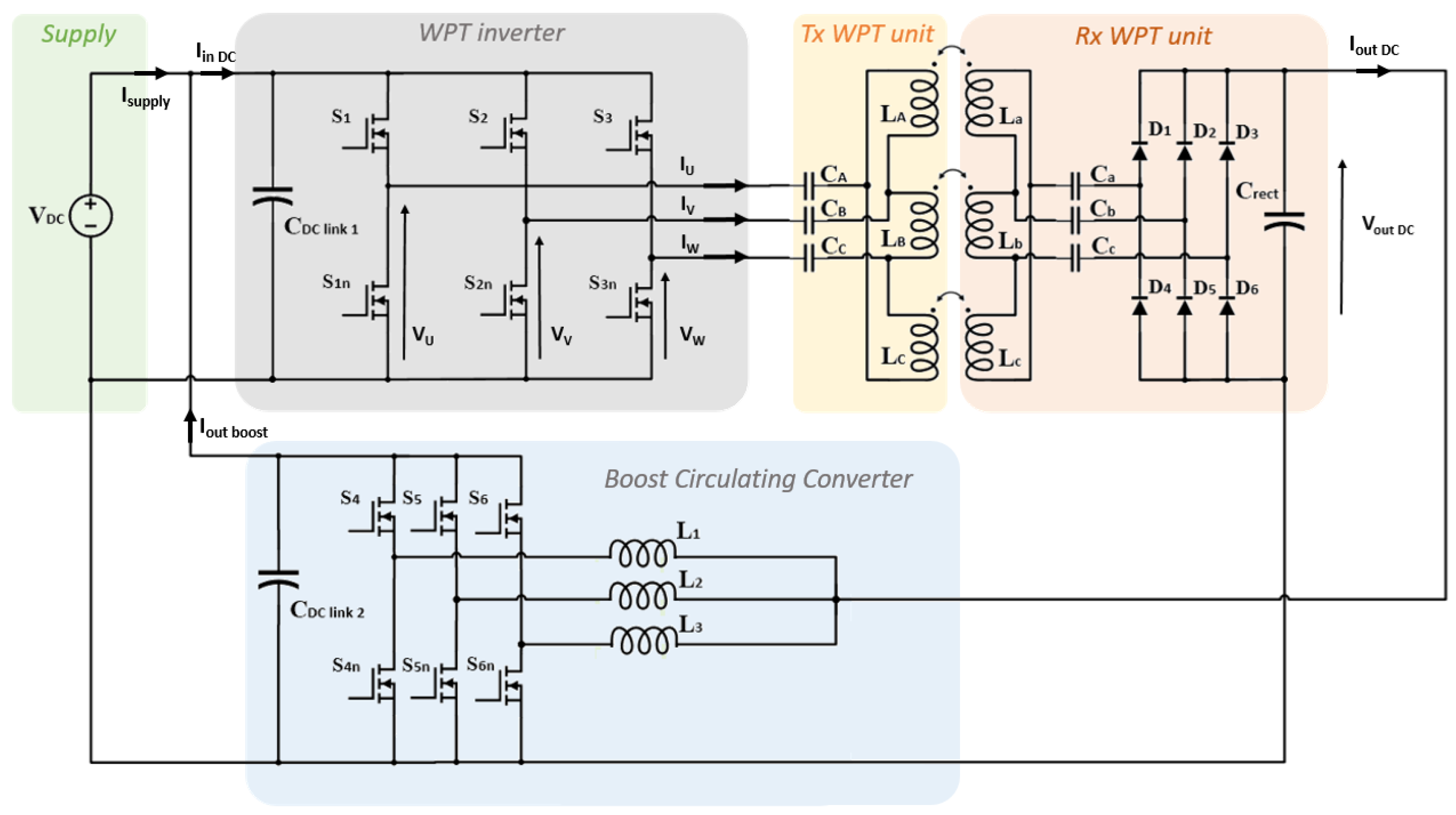 Energies 14 02113 g005