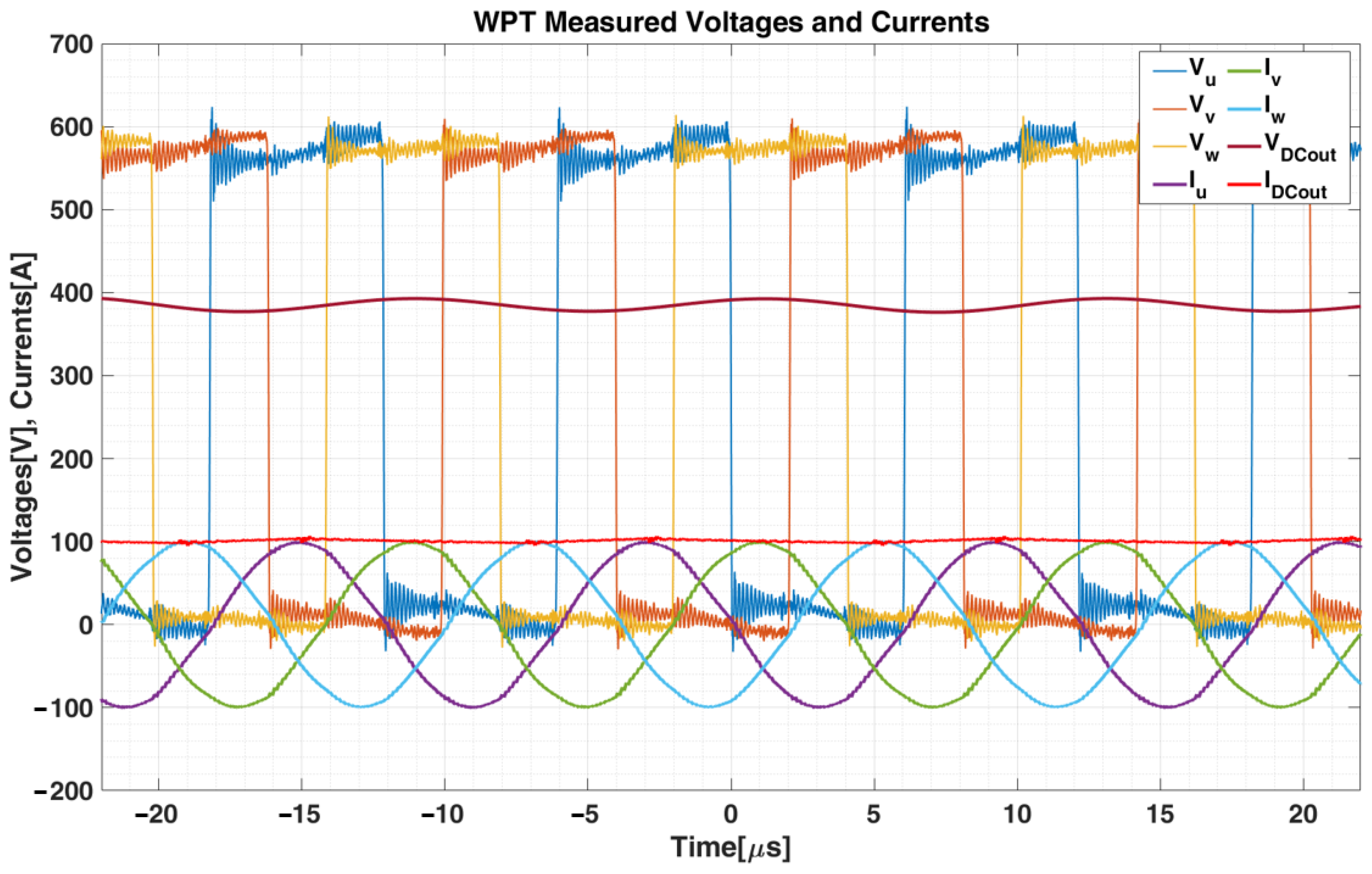 Energies 14 02113 g011
