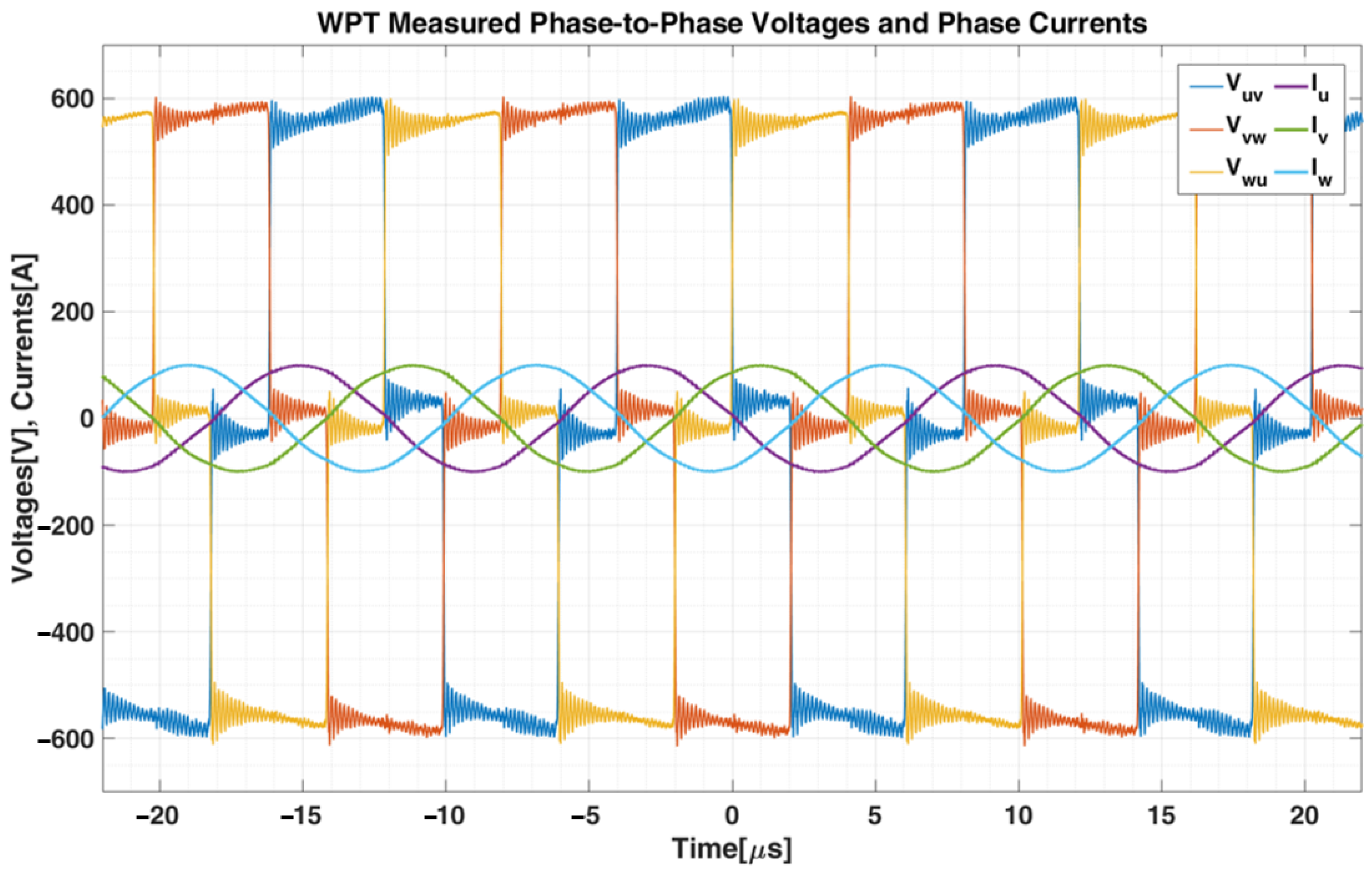 Energies 14 02113 g012