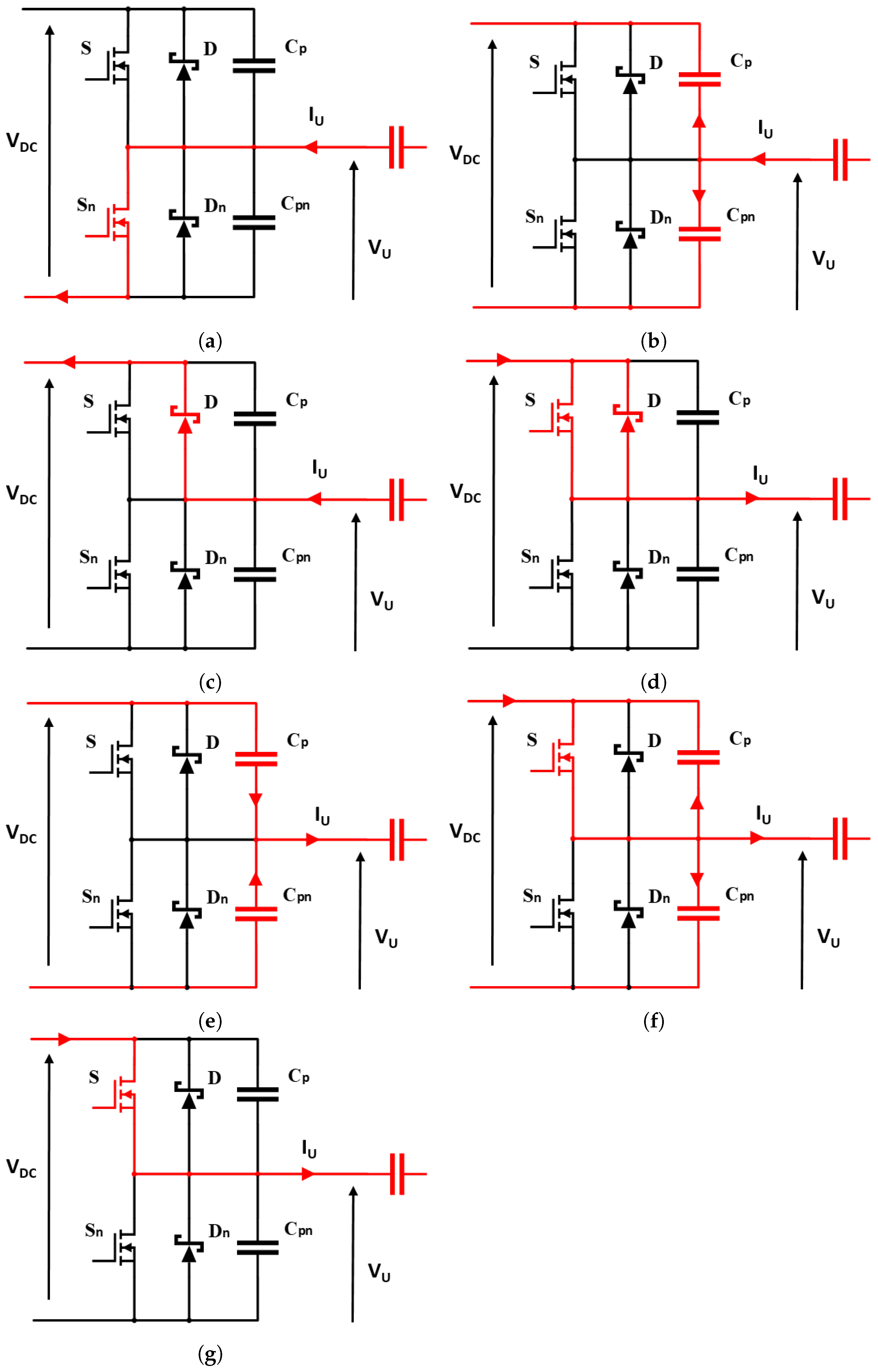 Energies 14 02113 g013
