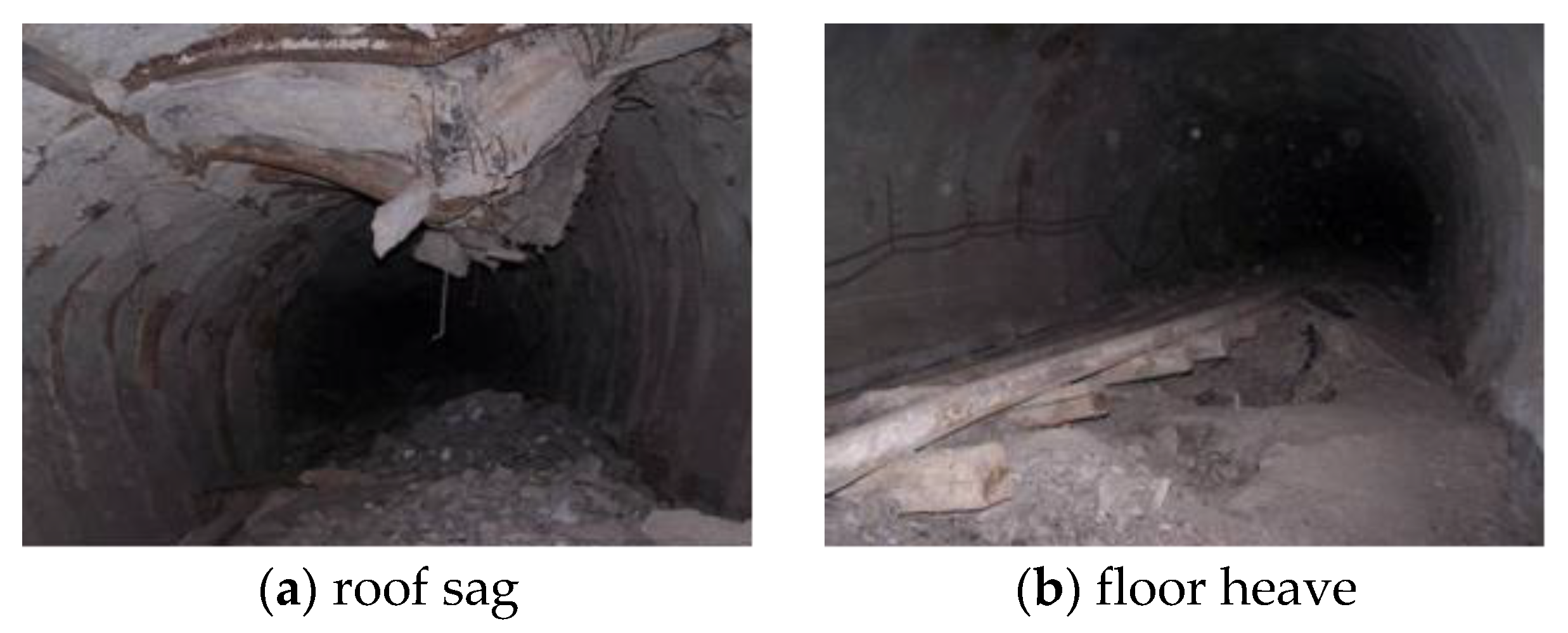 Energies 14 02114 g003a