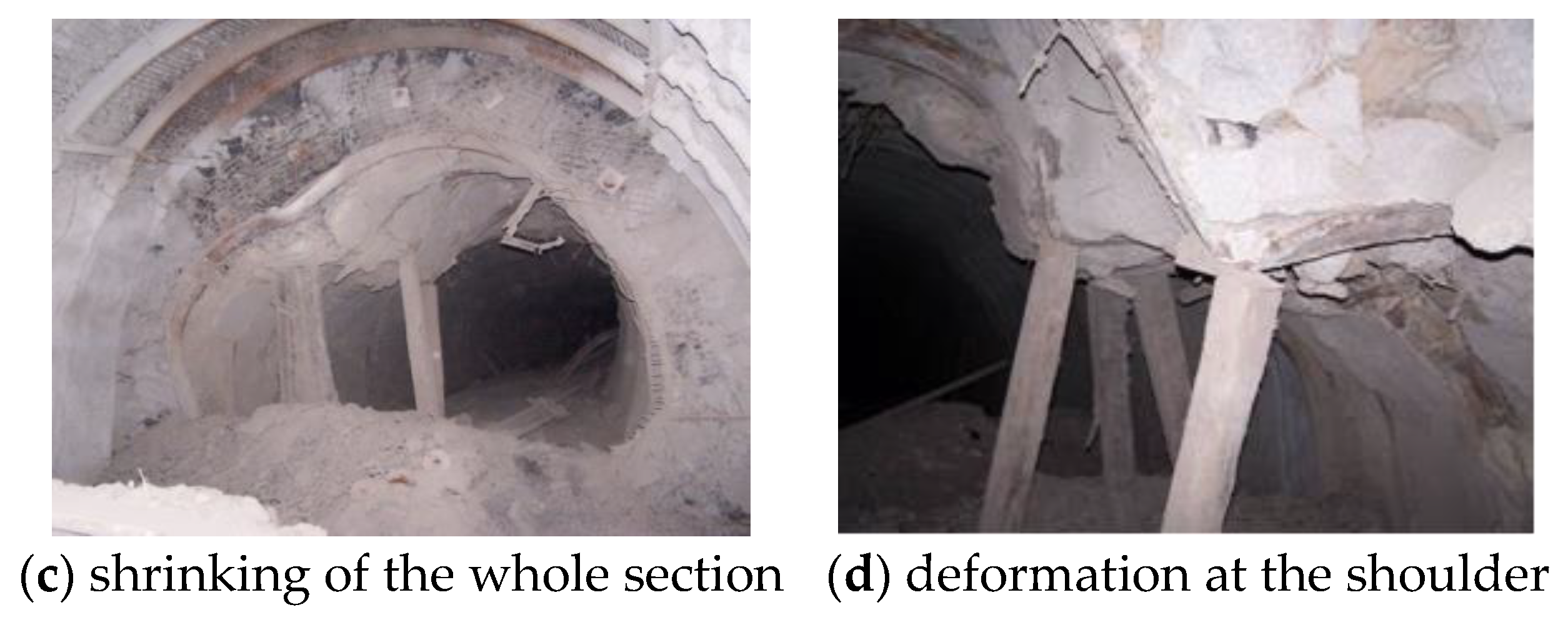 Energies 14 02114 g003b