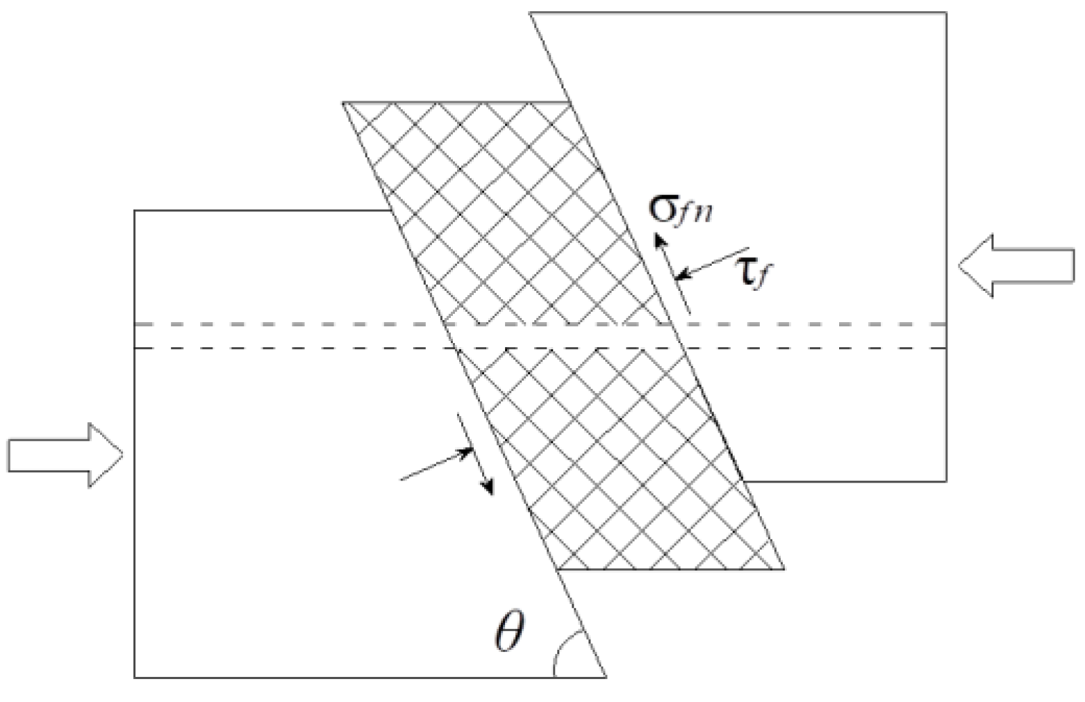 Energies 14 02114 g004